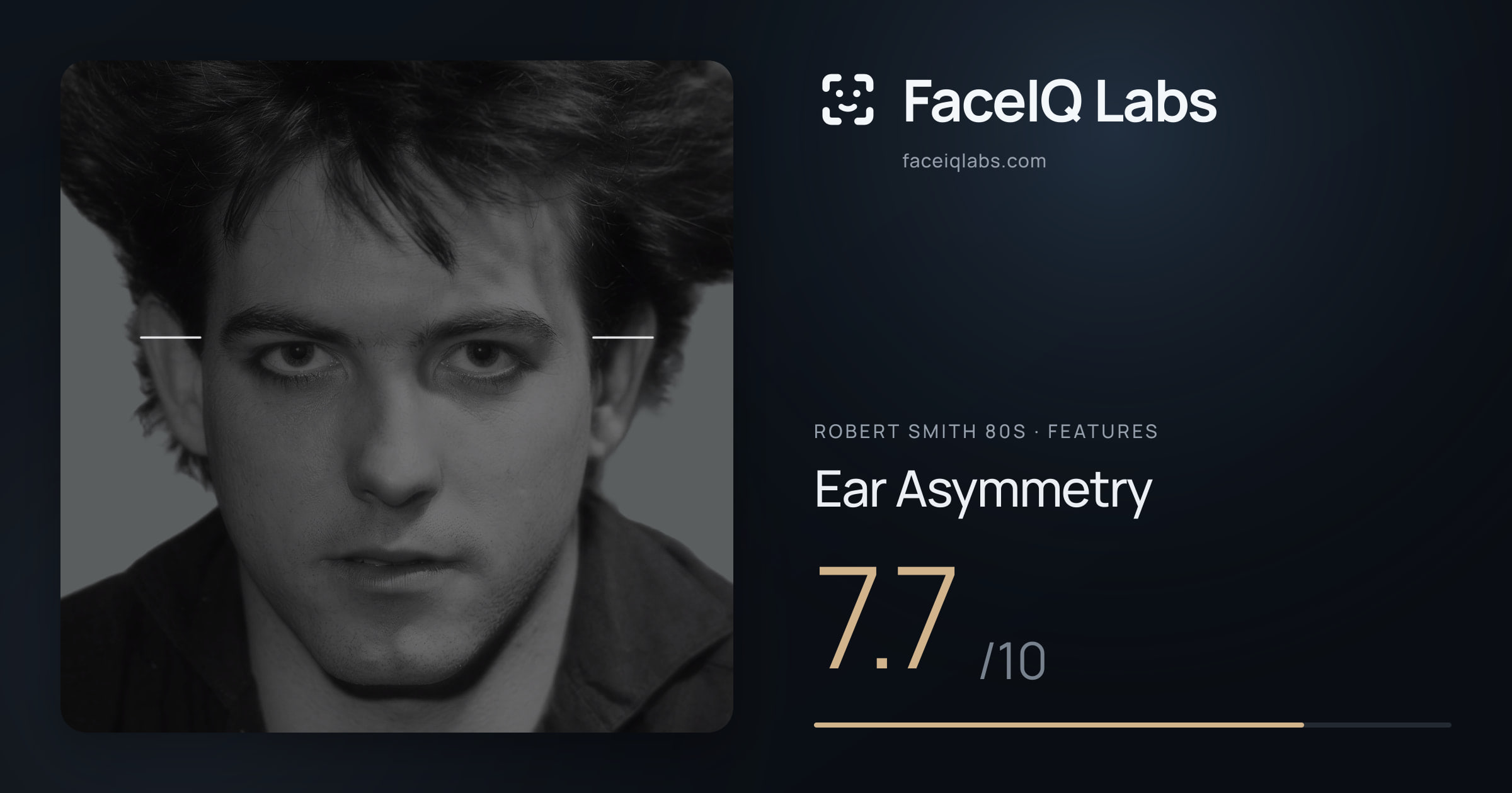 Robert Smith 80s Ear Asymmetry: 7.7/10, drawn on the photo