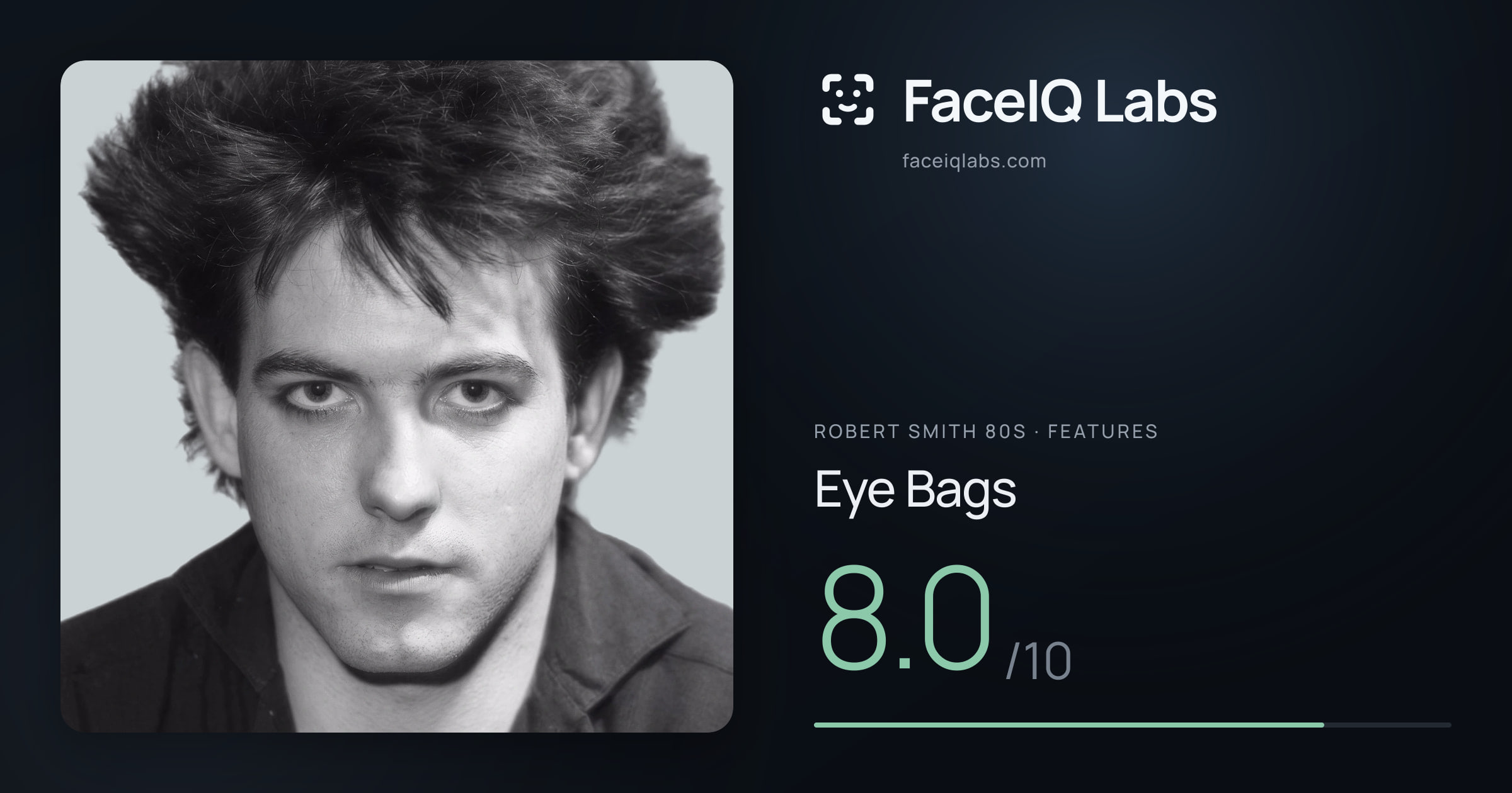 Robert Smith 80s Eye Bags: 8.0/10, drawn on the photo