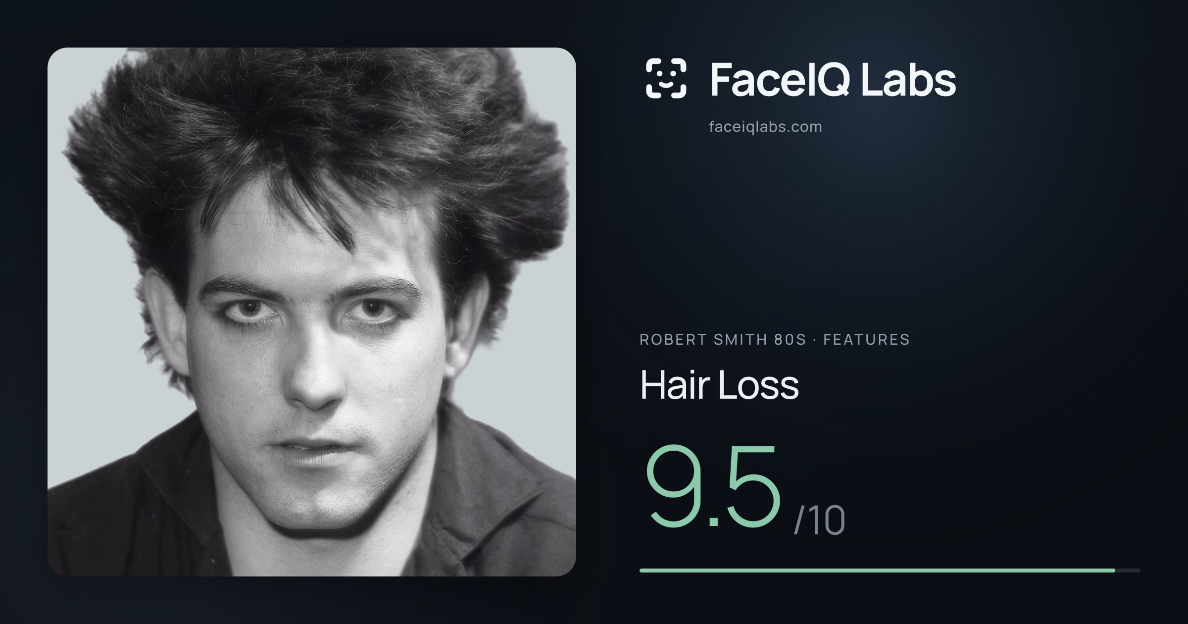Robert Smith 80s Hair Loss: 9.5/10, drawn on the photo