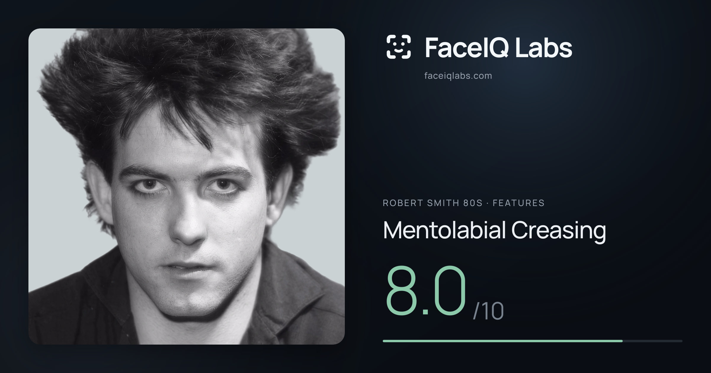 Robert Smith 80s Mentolabial Creasing: 8.0/10, drawn on the photo
