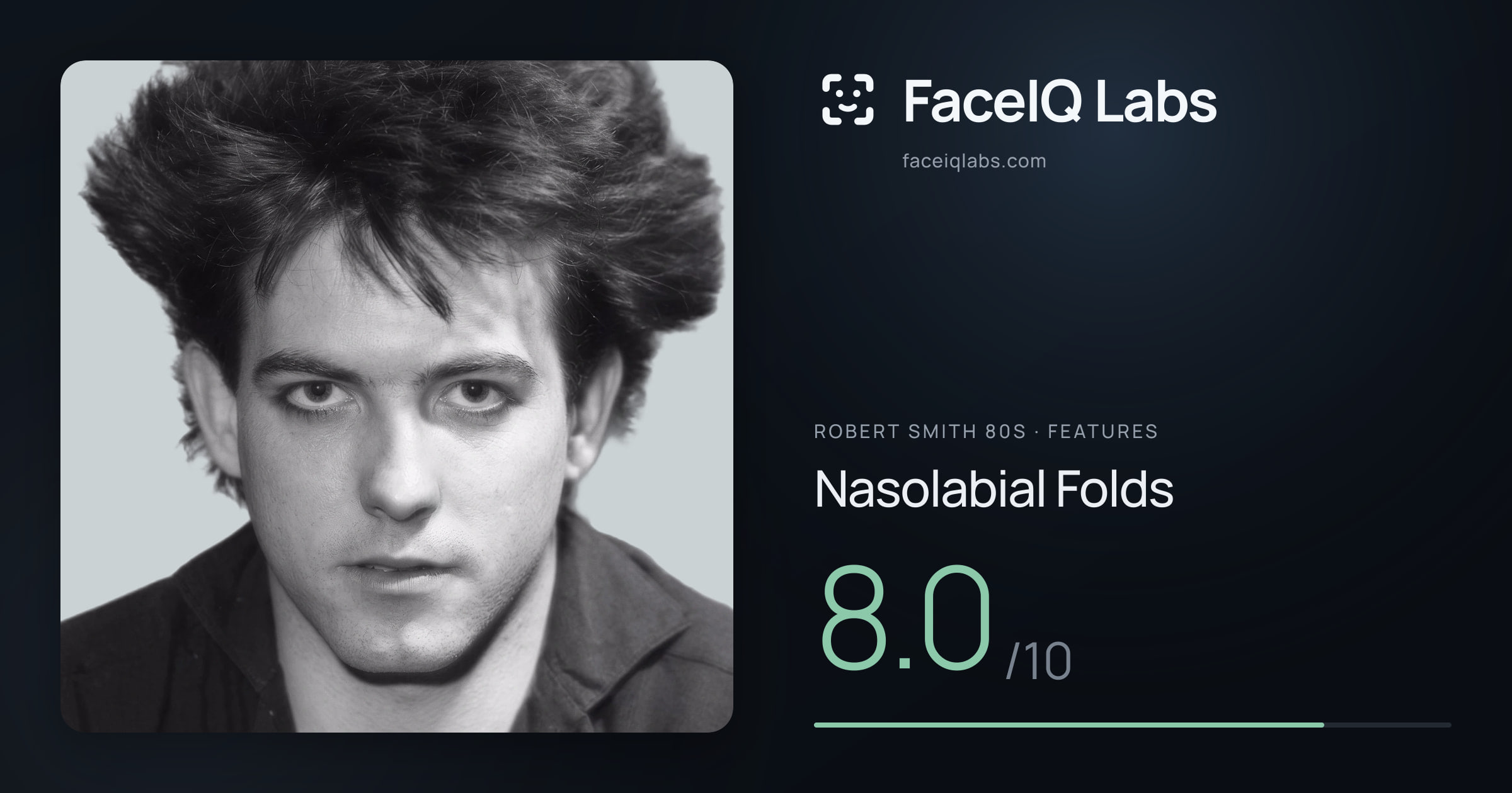 Robert Smith 80s Nasolabial Folds: 8.0/10, drawn on the photo
