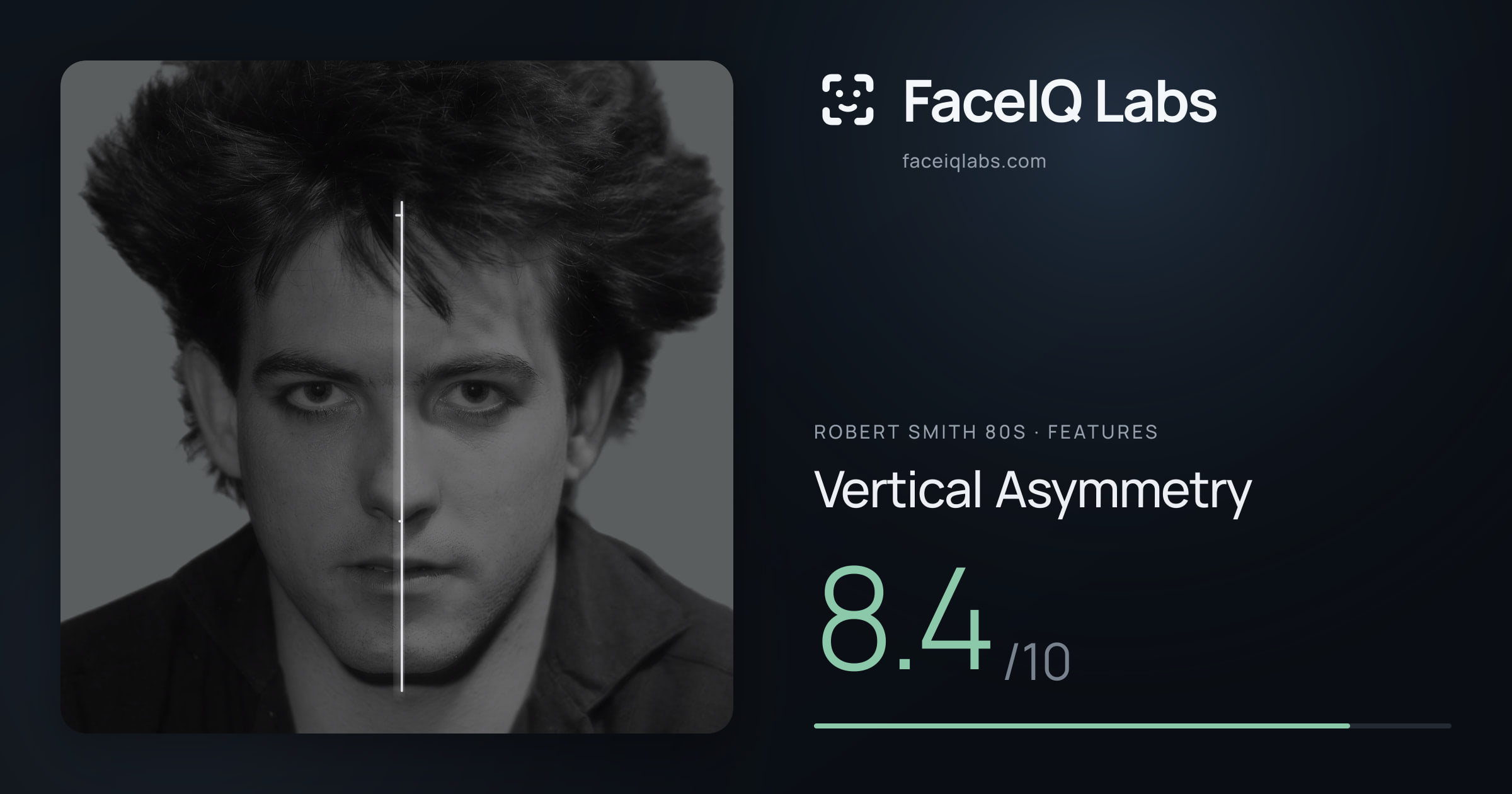Robert Smith 80s Vertical Asymmetry: 8.4/10, drawn on the photo