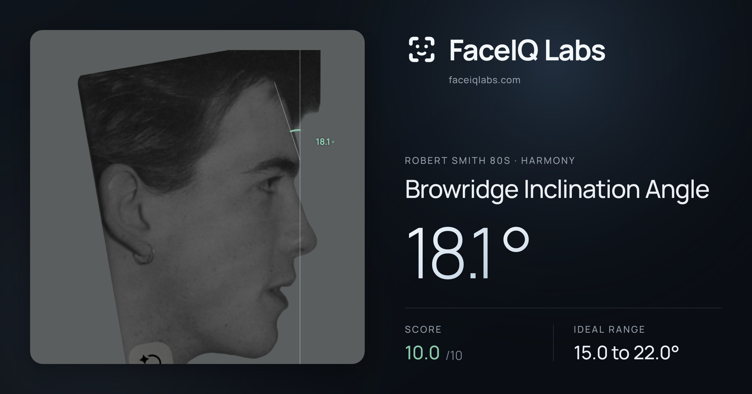 Robert Smith 80s Browridge Inclination Angle: 18.1°, drawn on the photo