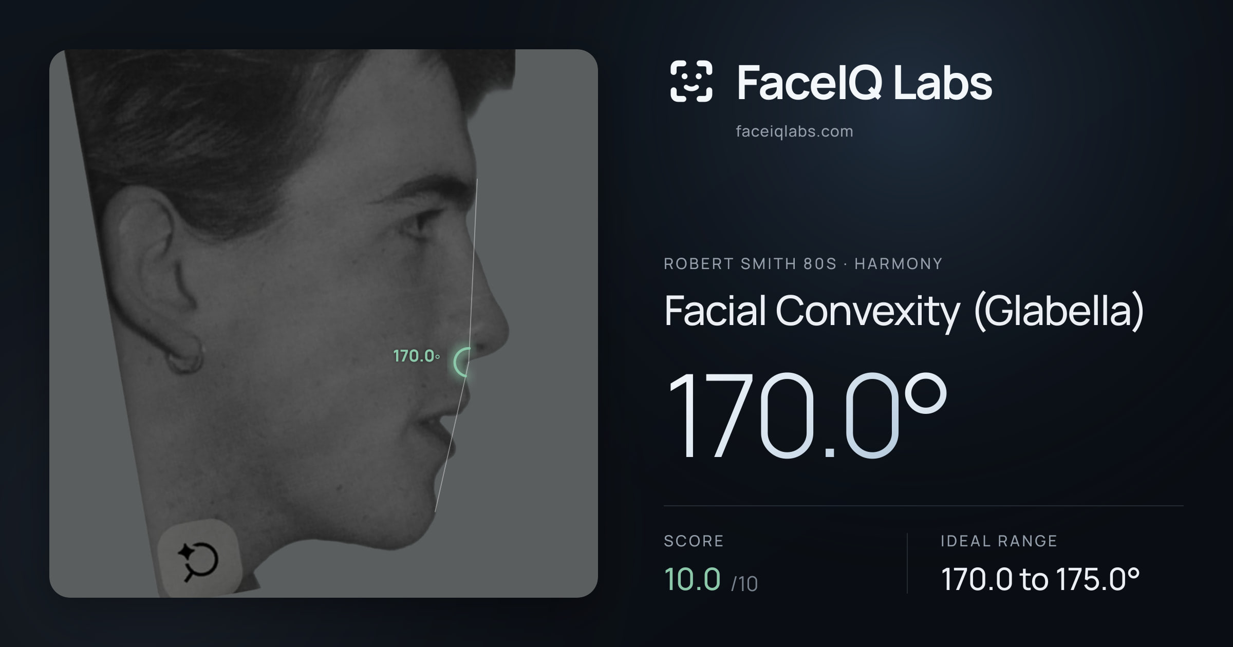 Robert Smith 80s Facial Convexity (Glabella): 170.0°, drawn on the photo