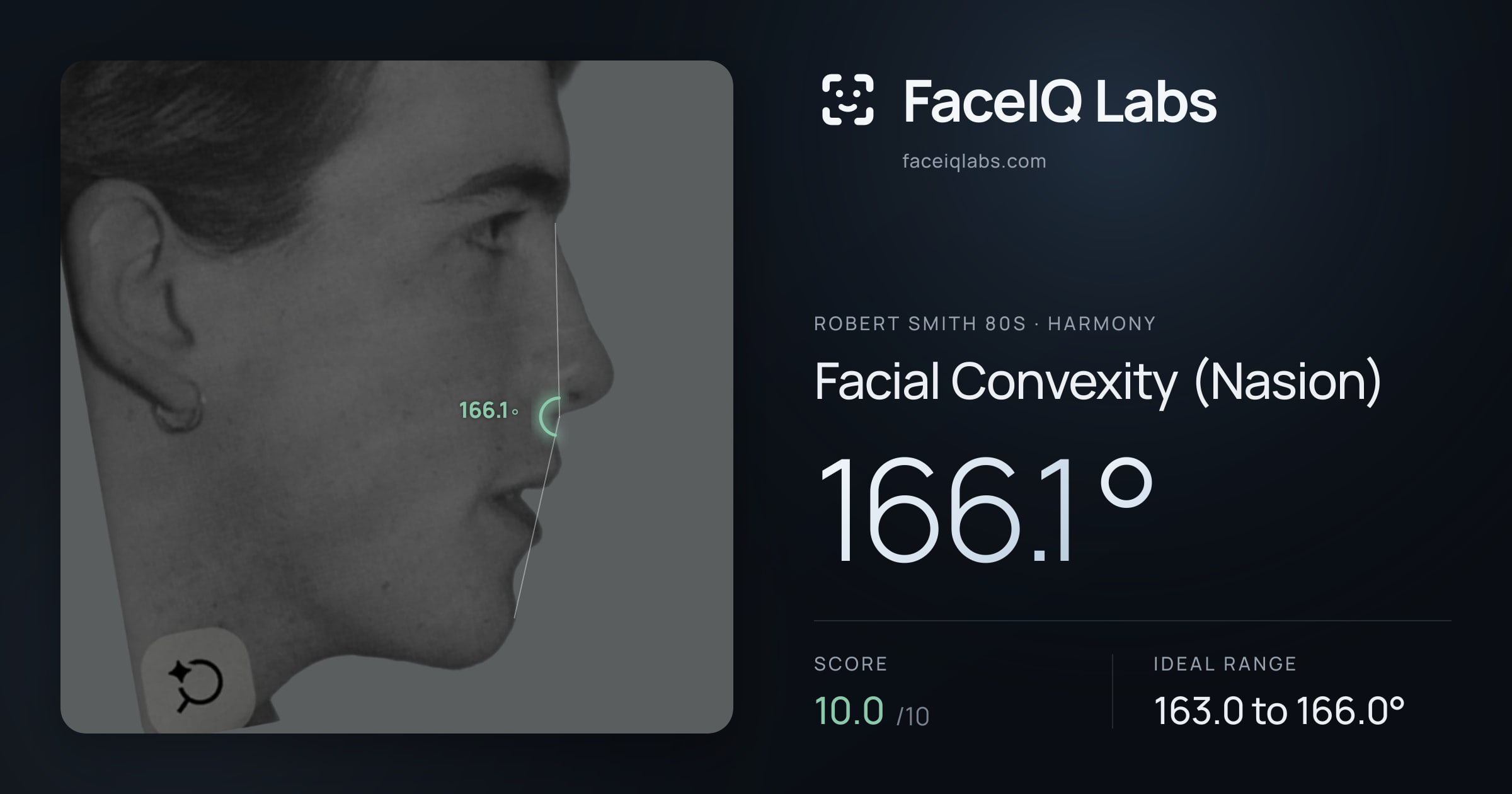 Robert Smith 80s Facial Convexity (Nasion): 166.1°, drawn on the photo