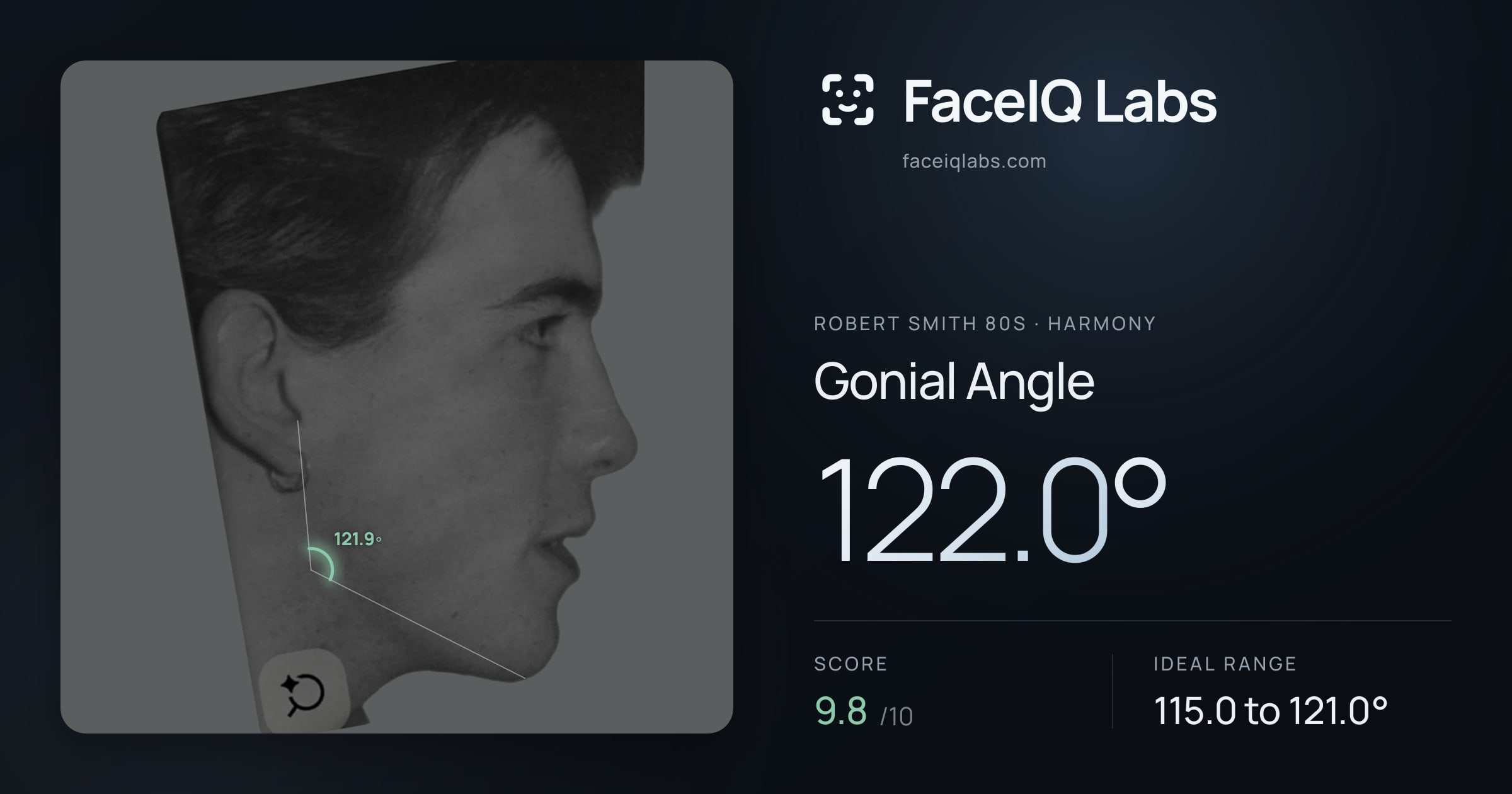 Robert Smith 80s Gonial Angle: 122.0°, drawn on the photo