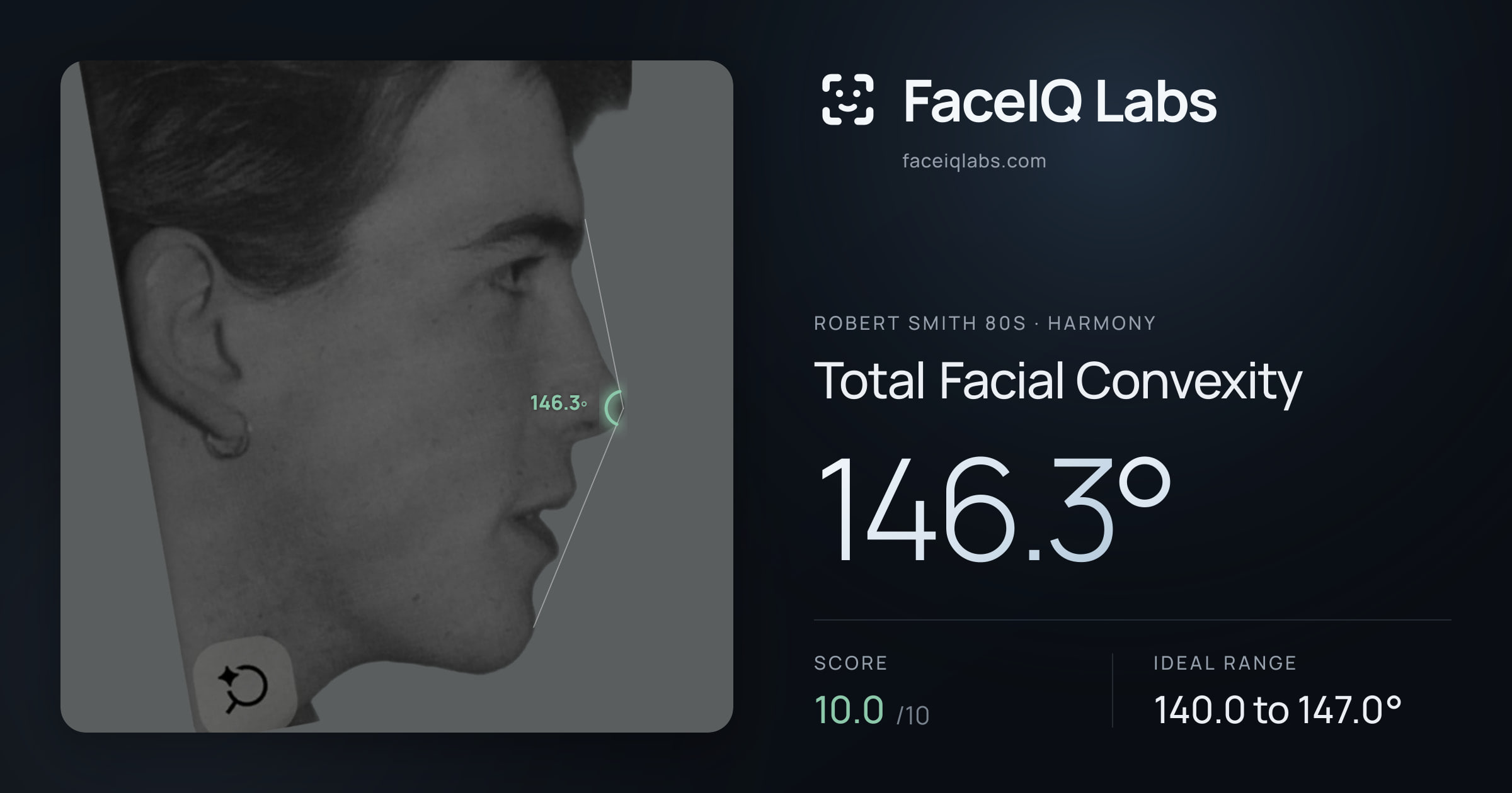 Robert Smith 80s Total Facial Convexity: 146.3°, drawn on the photo