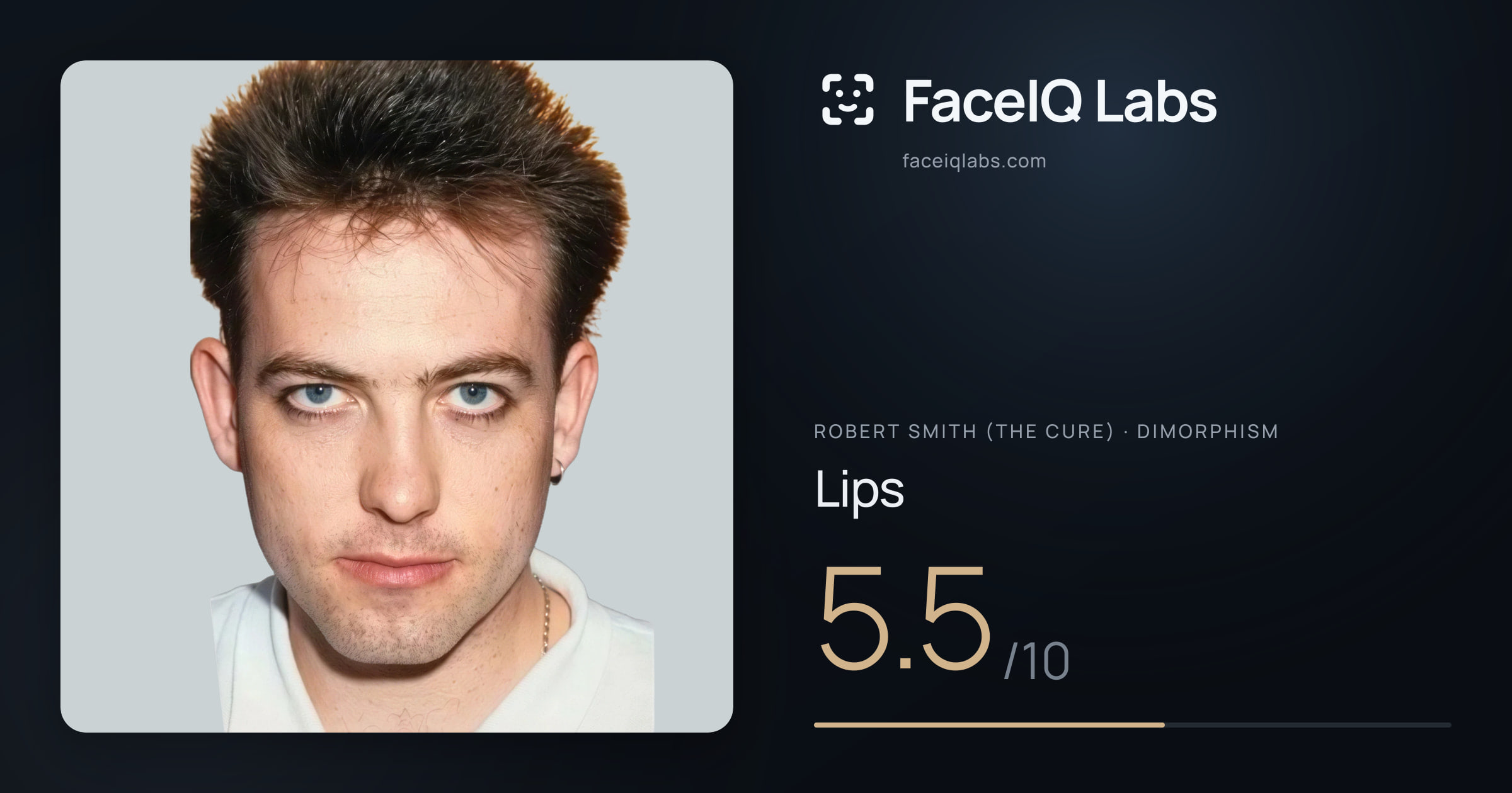 Robert Smith (The cure) Lips: 5.5/10, drawn on the photo