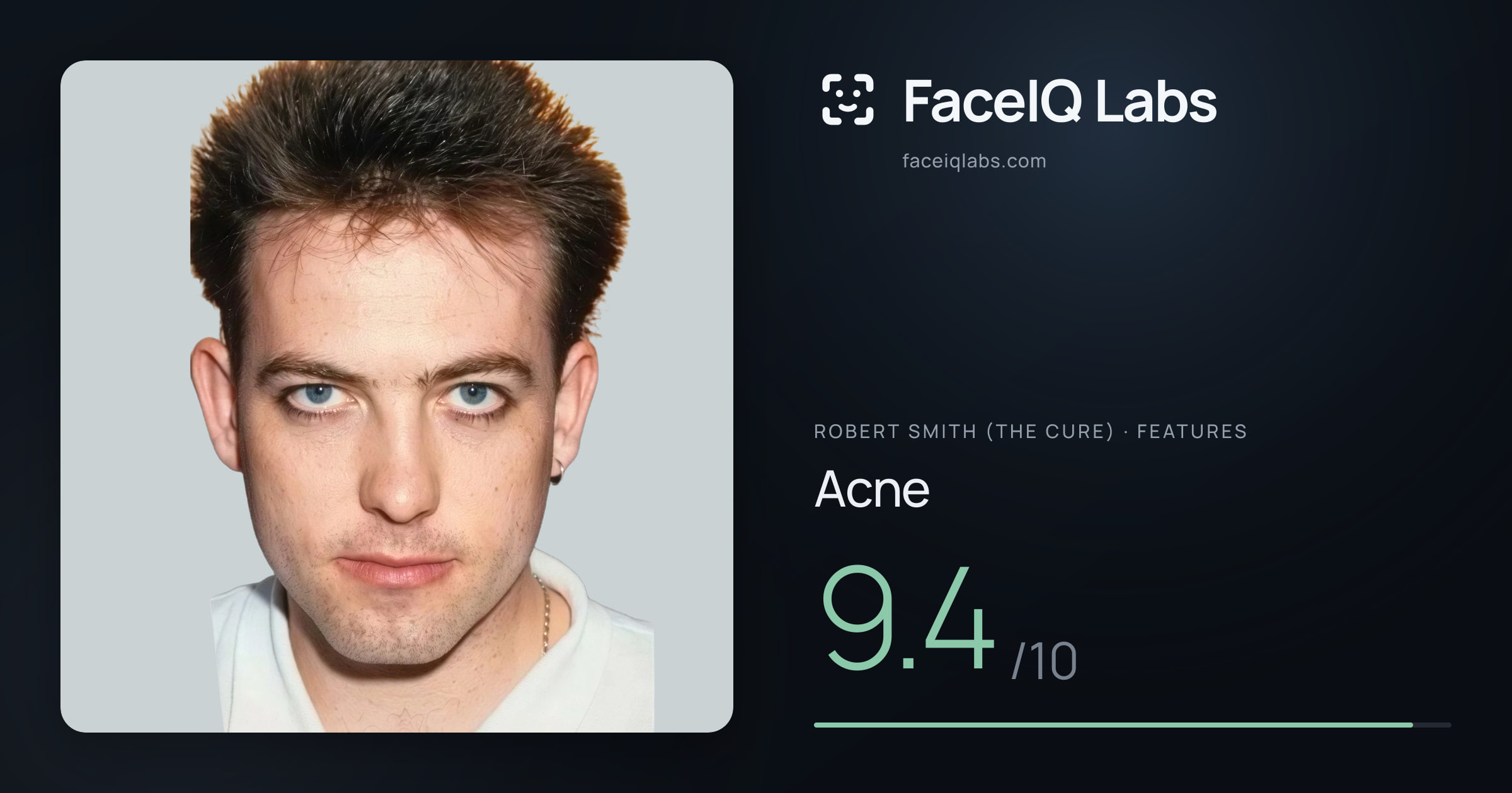 Robert Smith (The cure) Acne: 9.4/10, drawn on the photo