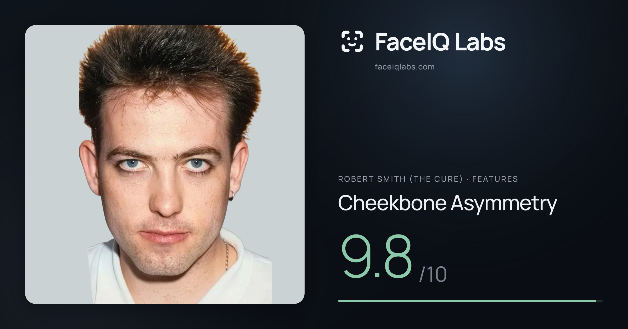 Robert Smith (The cure) Cheekbone Asymmetry: 9.8/10, drawn on the photo