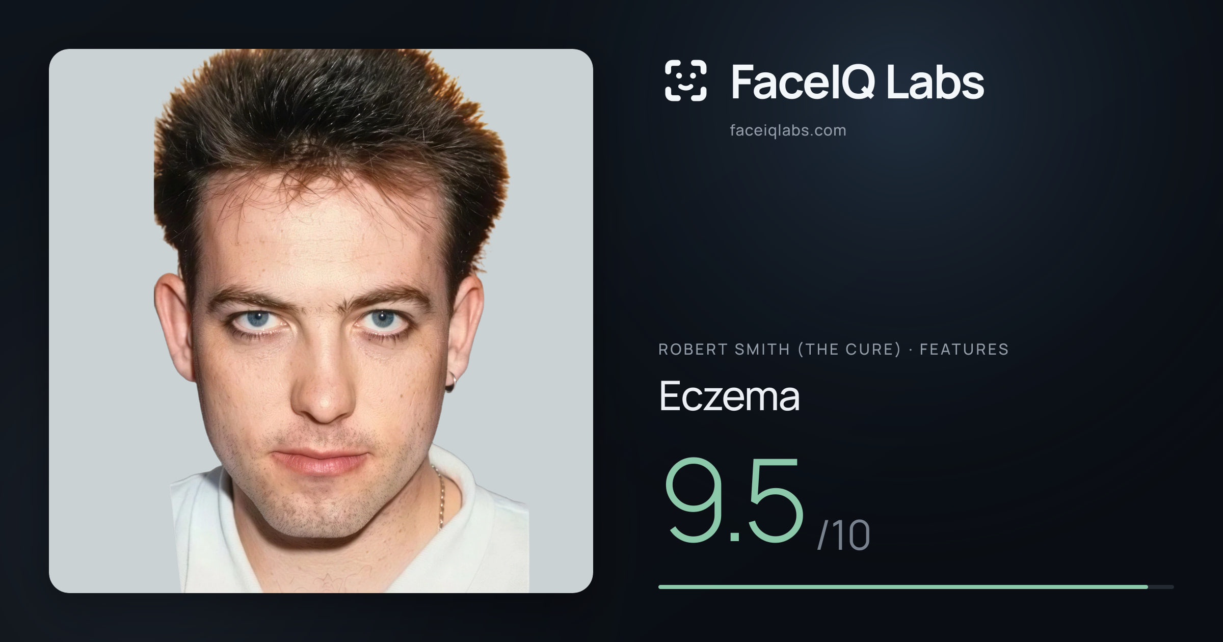 Robert Smith (The cure) Eczema: 9.5/10, drawn on the photo