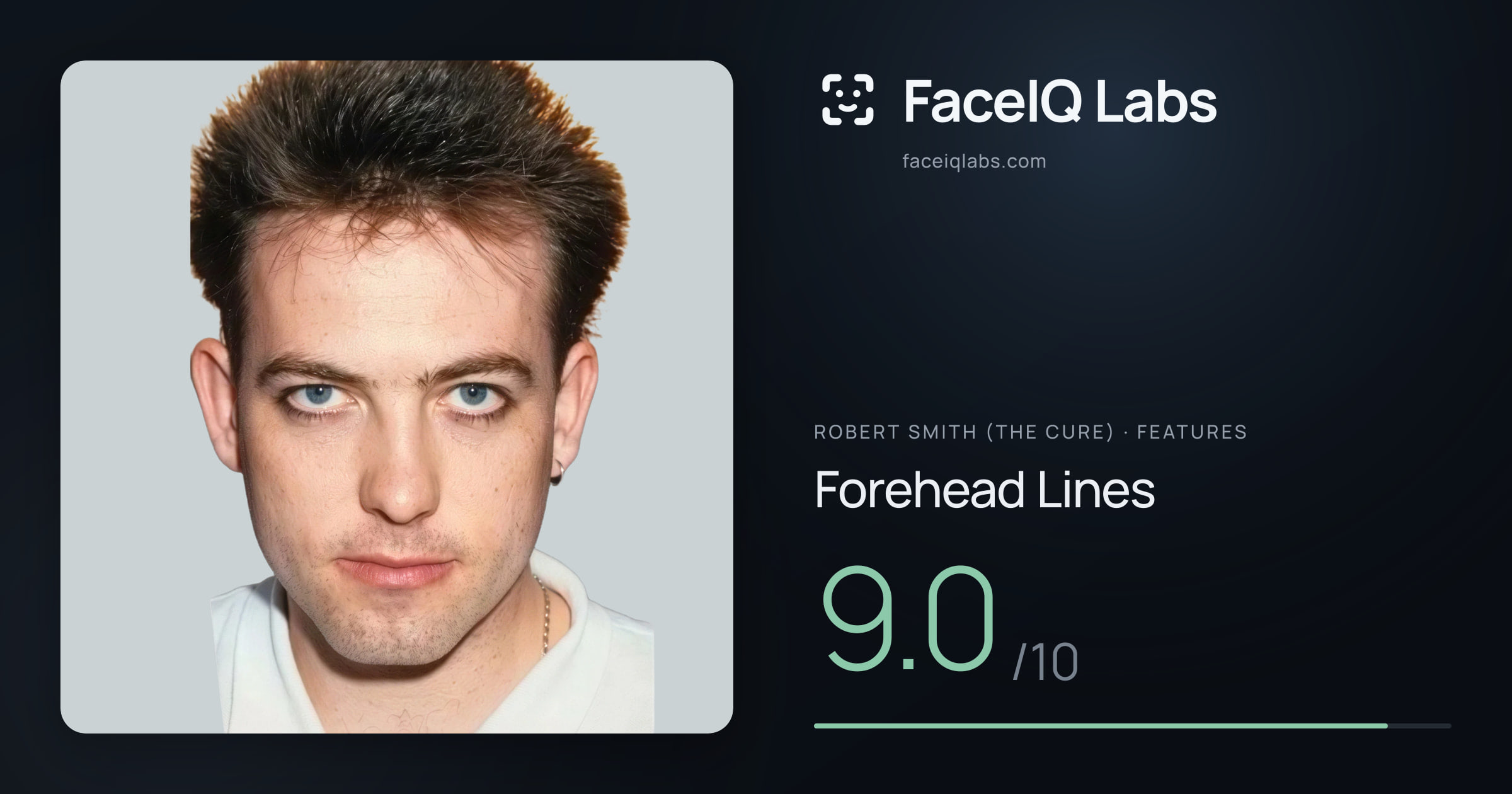 Robert Smith (The cure) Forehead Lines: 9.0/10, drawn on the photo