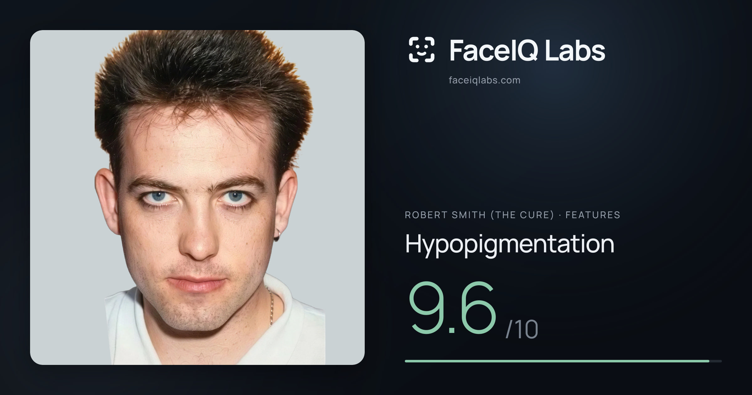 Robert Smith (The cure) Hypopigmentation: 9.6/10, drawn on the photo