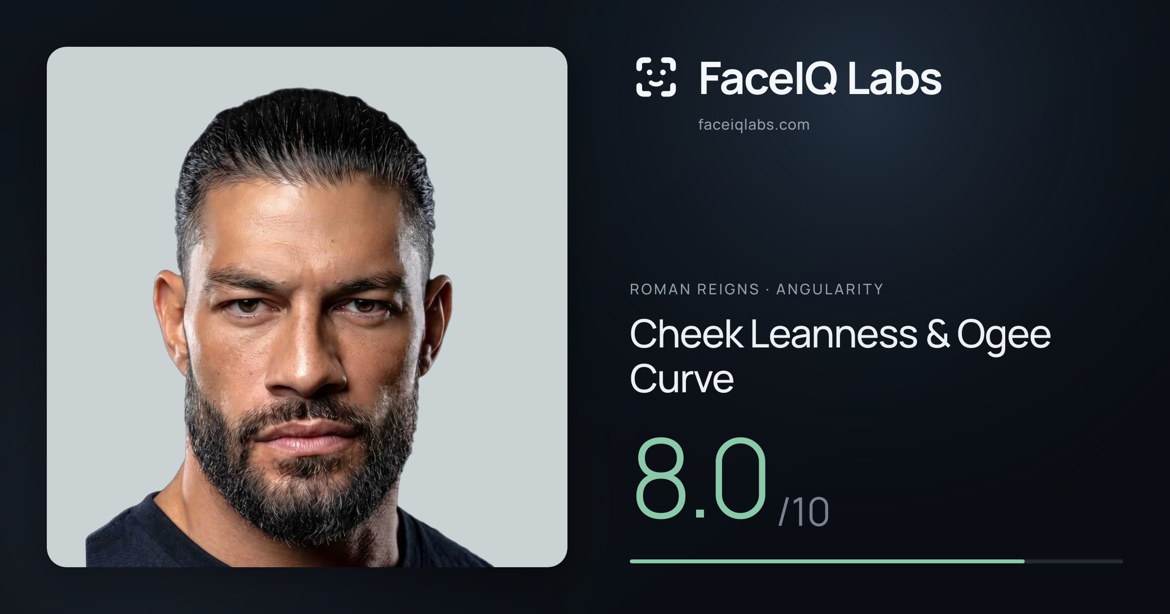 Roman Reigns Cheek Leanness & Ogee Curve: 8.0/10, drawn on the photo