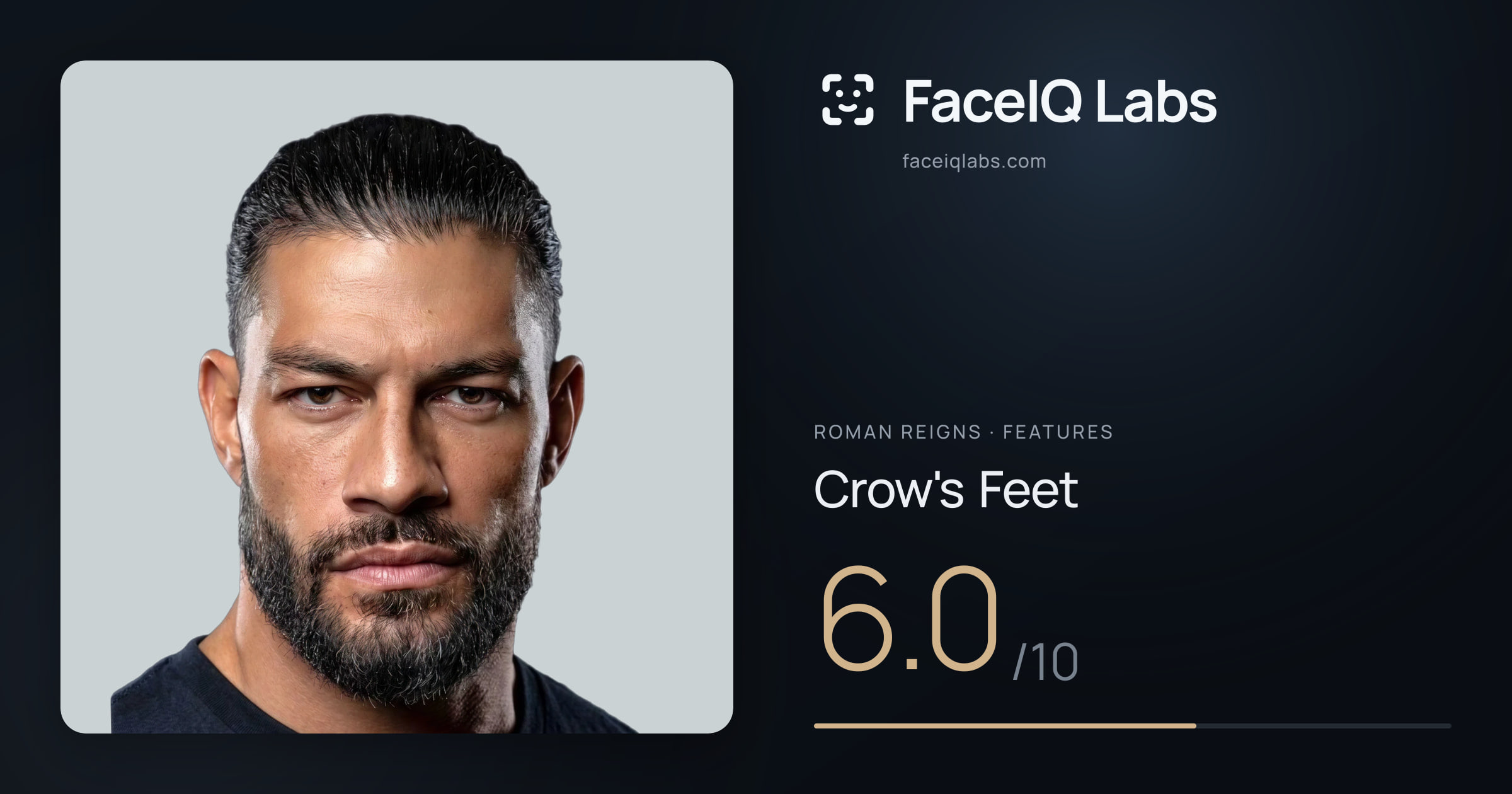 Roman Reigns Crow's Feet: 6.0/10, drawn on the photo