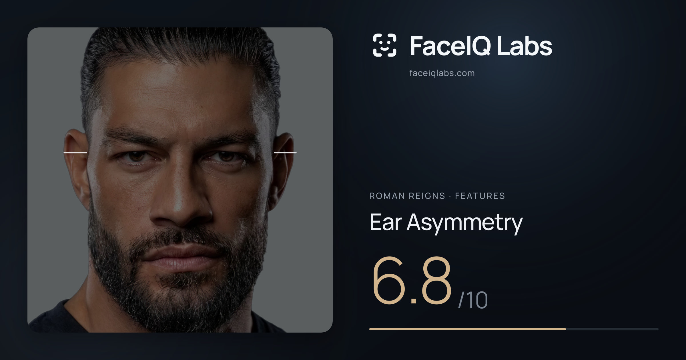 Roman Reigns Ear Asymmetry: 6.8/10, drawn on the photo