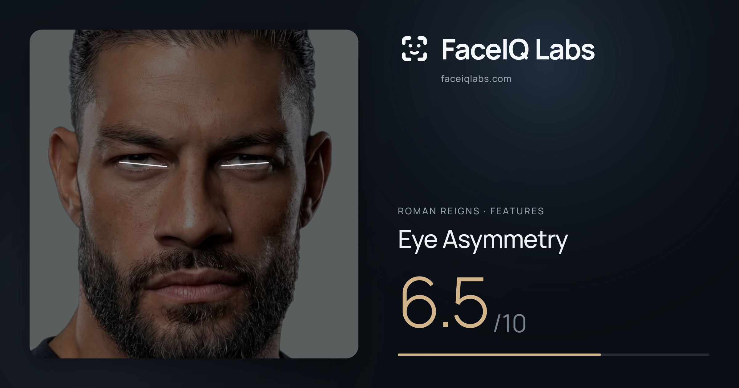 Roman Reigns Eye Asymmetry: 6.5/10, drawn on the photo