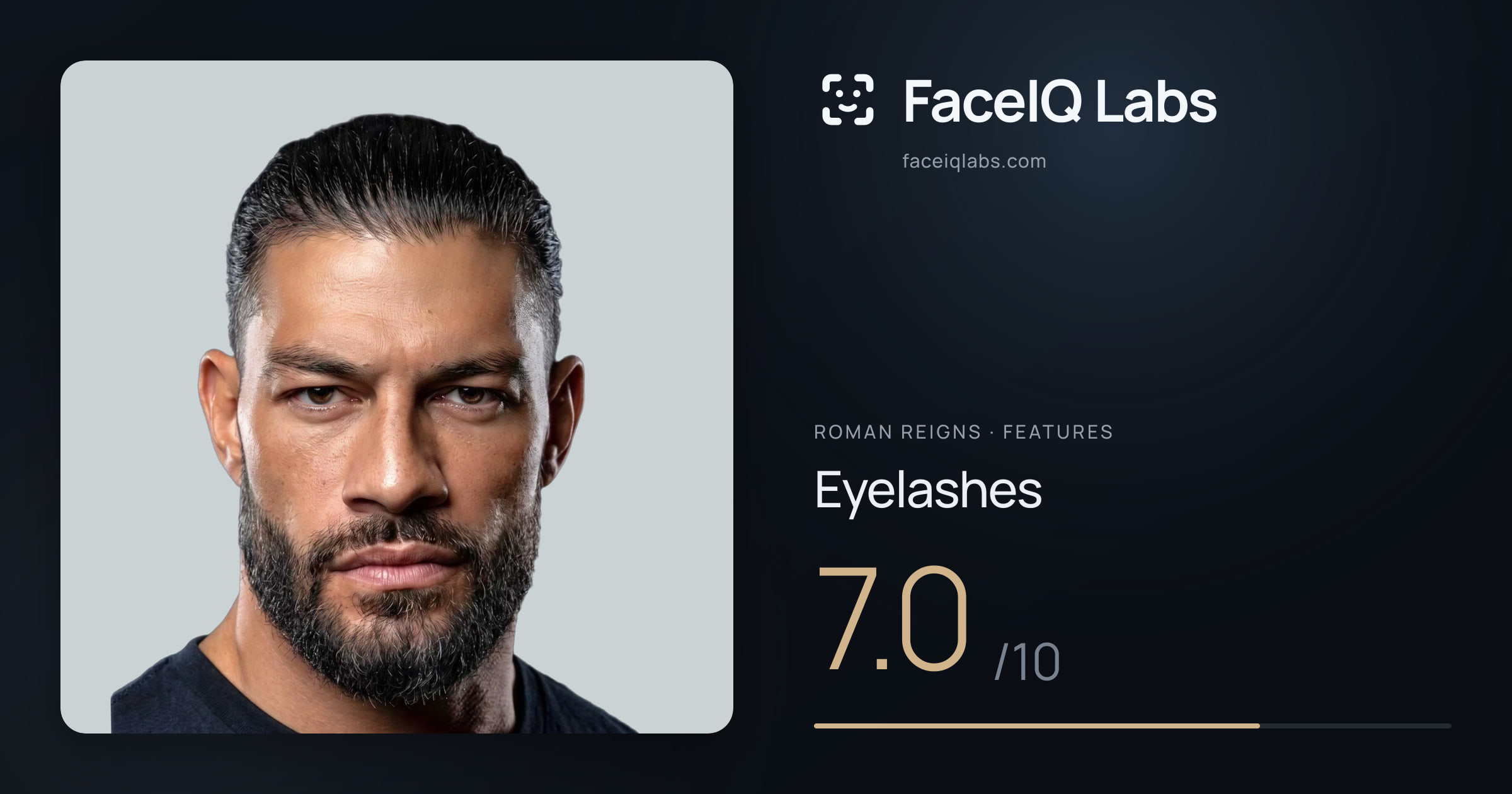 Roman Reigns Eyelashes: 7.0/10, drawn on the photo