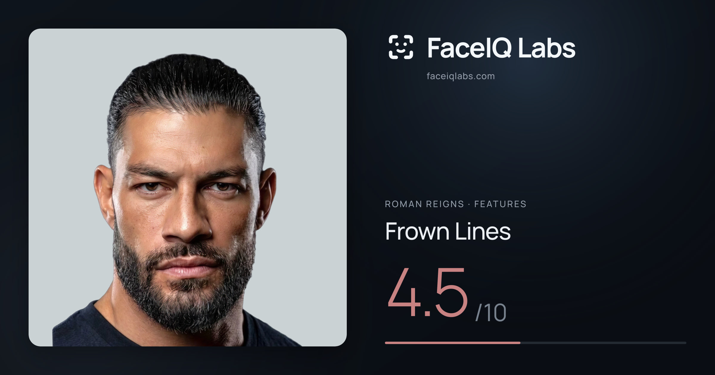 Roman Reigns Frown Lines: 4.5/10, drawn on the photo