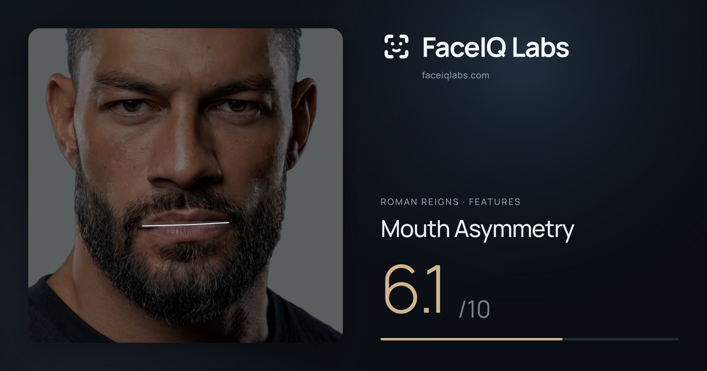 Roman Reigns Mouth Asymmetry: 6.1/10, drawn on the photo