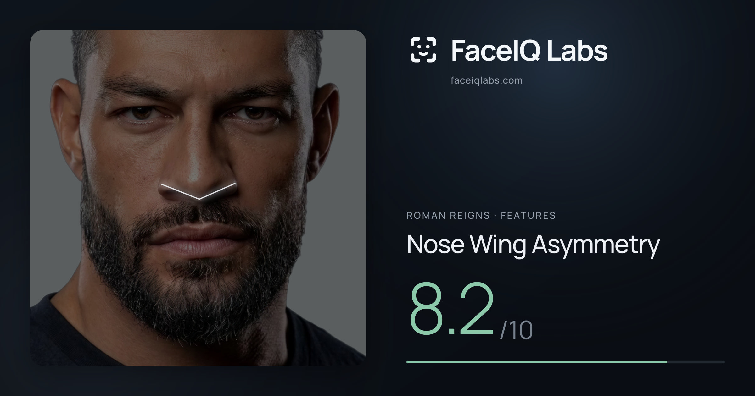 Roman Reigns Nose Wing Asymmetry: 8.2/10, drawn on the photo