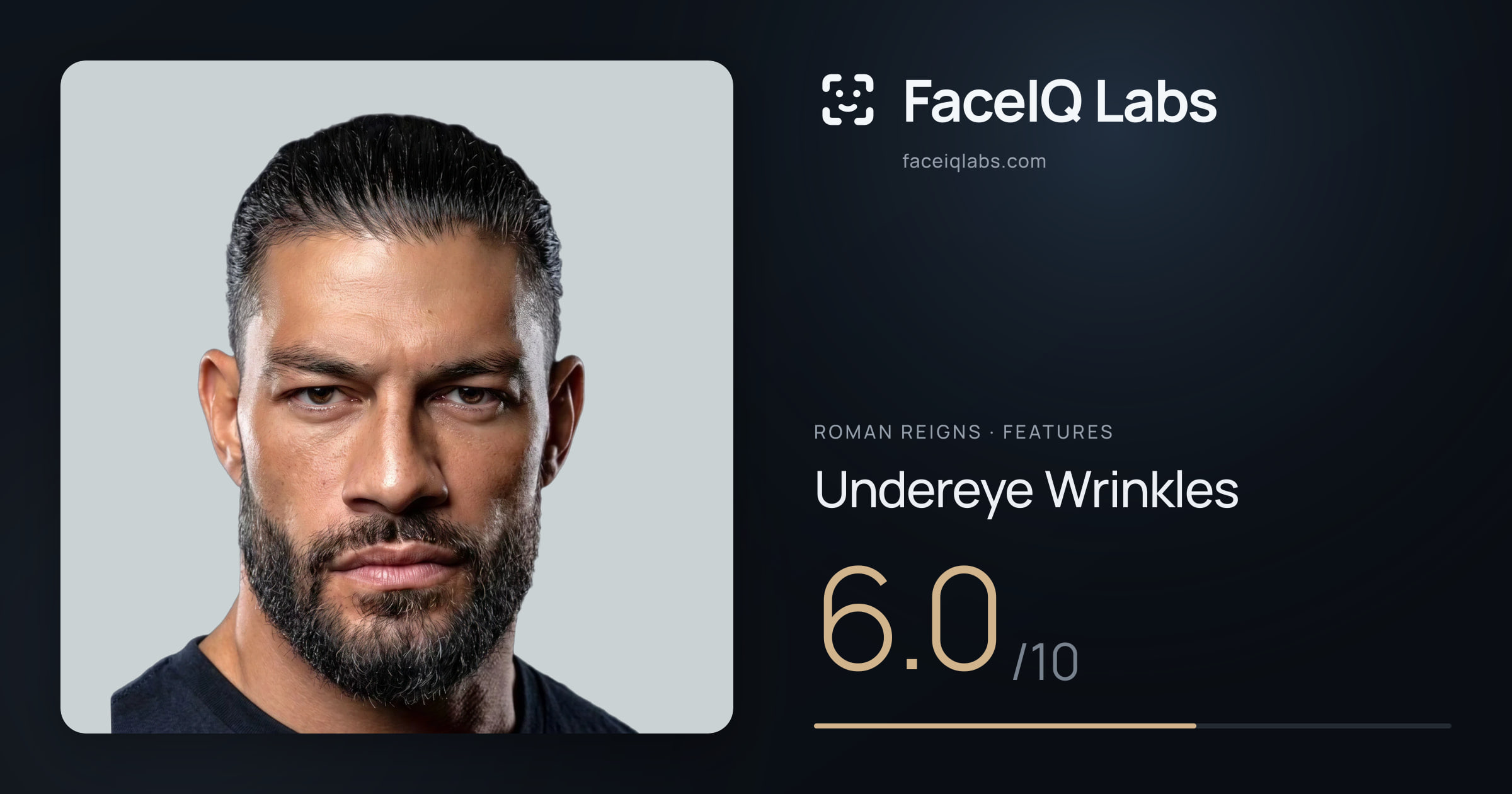 Roman Reigns Undereye Wrinkles: 6.0/10, drawn on the photo