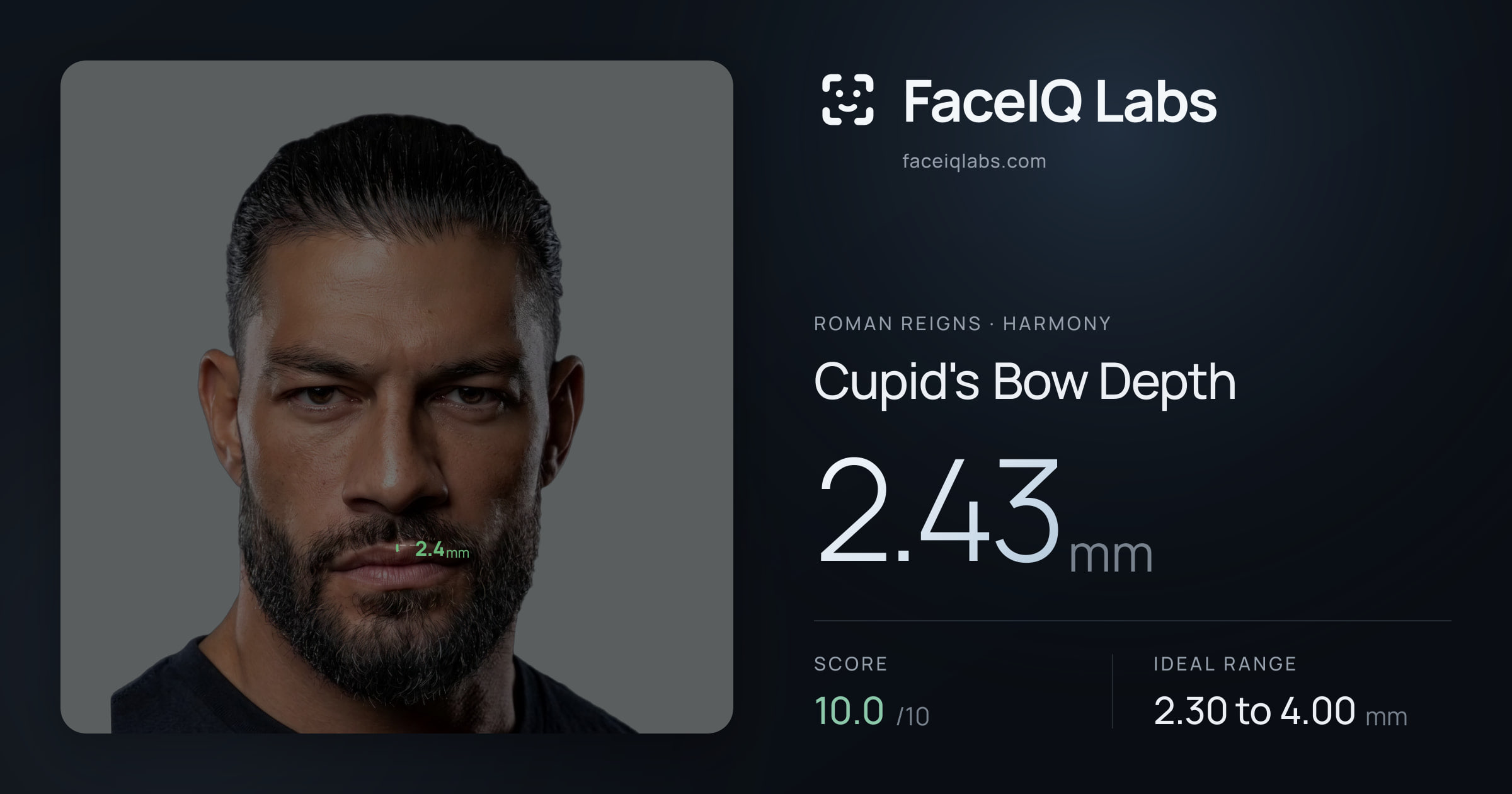 Roman Reigns Cupid's Bow Depth: 2.43mm, drawn on the photo