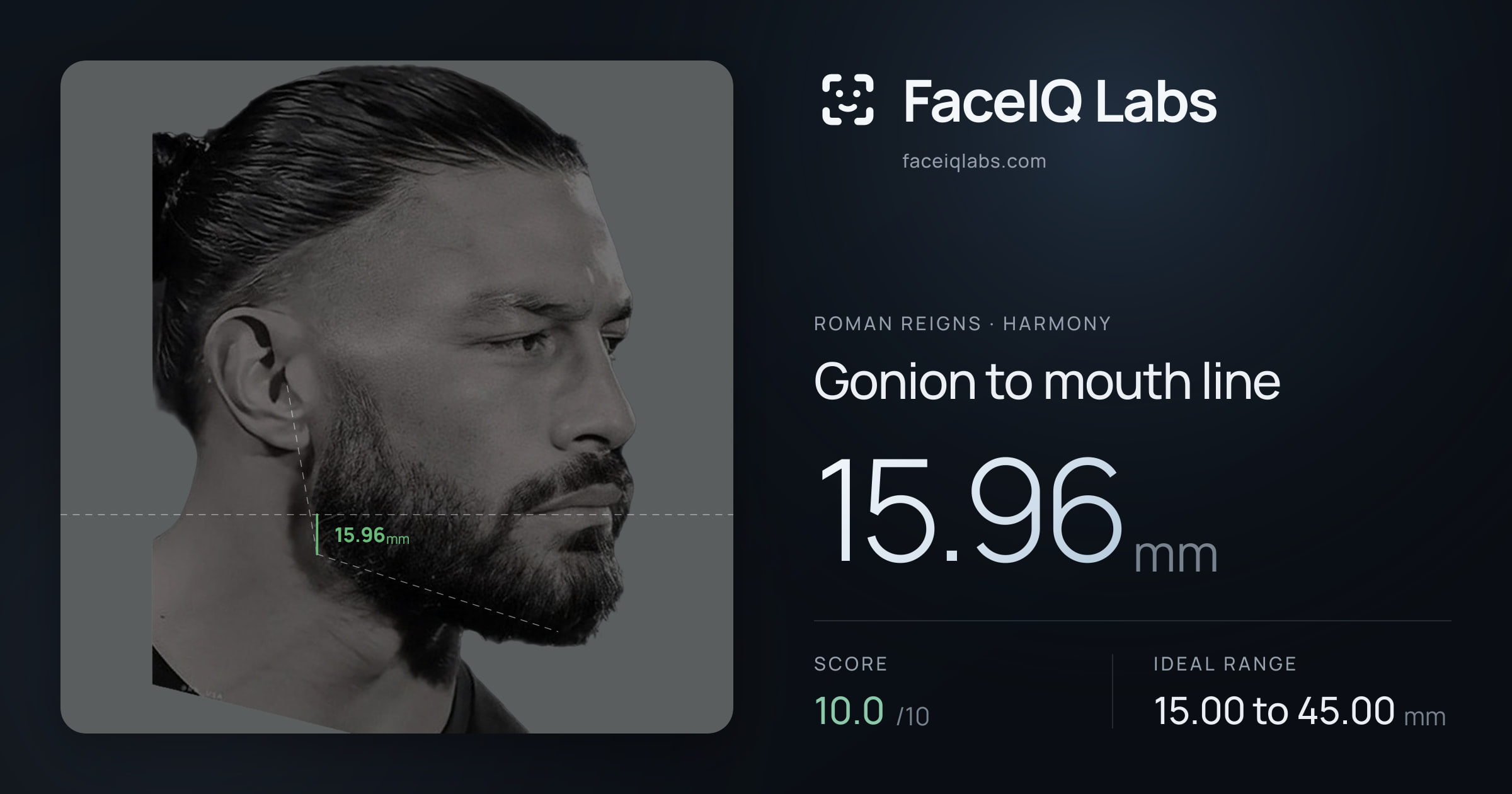 Roman Reigns Gonion to mouth line: 15.96mm, drawn on the photo