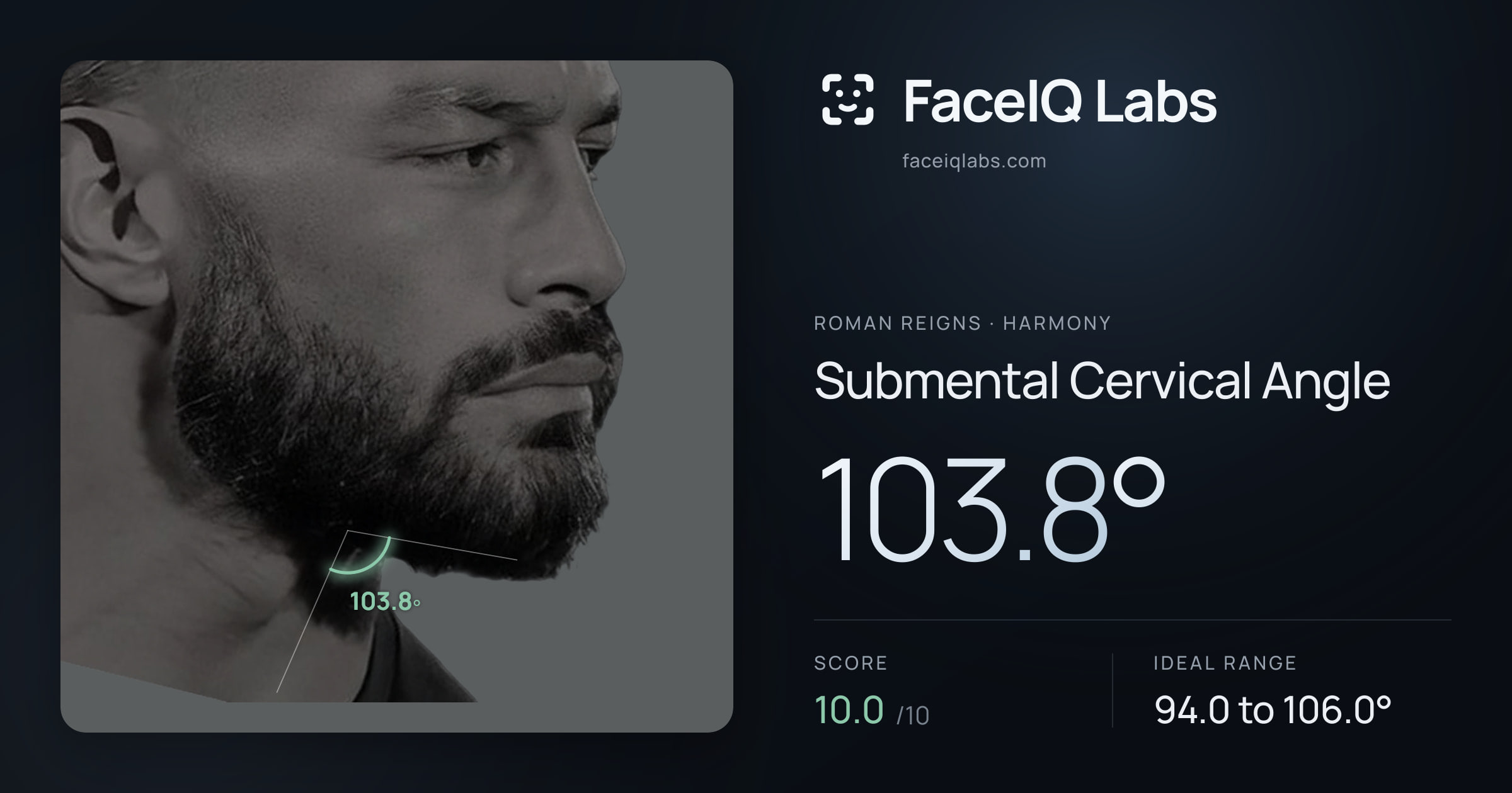 Roman Reigns Submental Cervical Angle: 103.8°, drawn on the photo