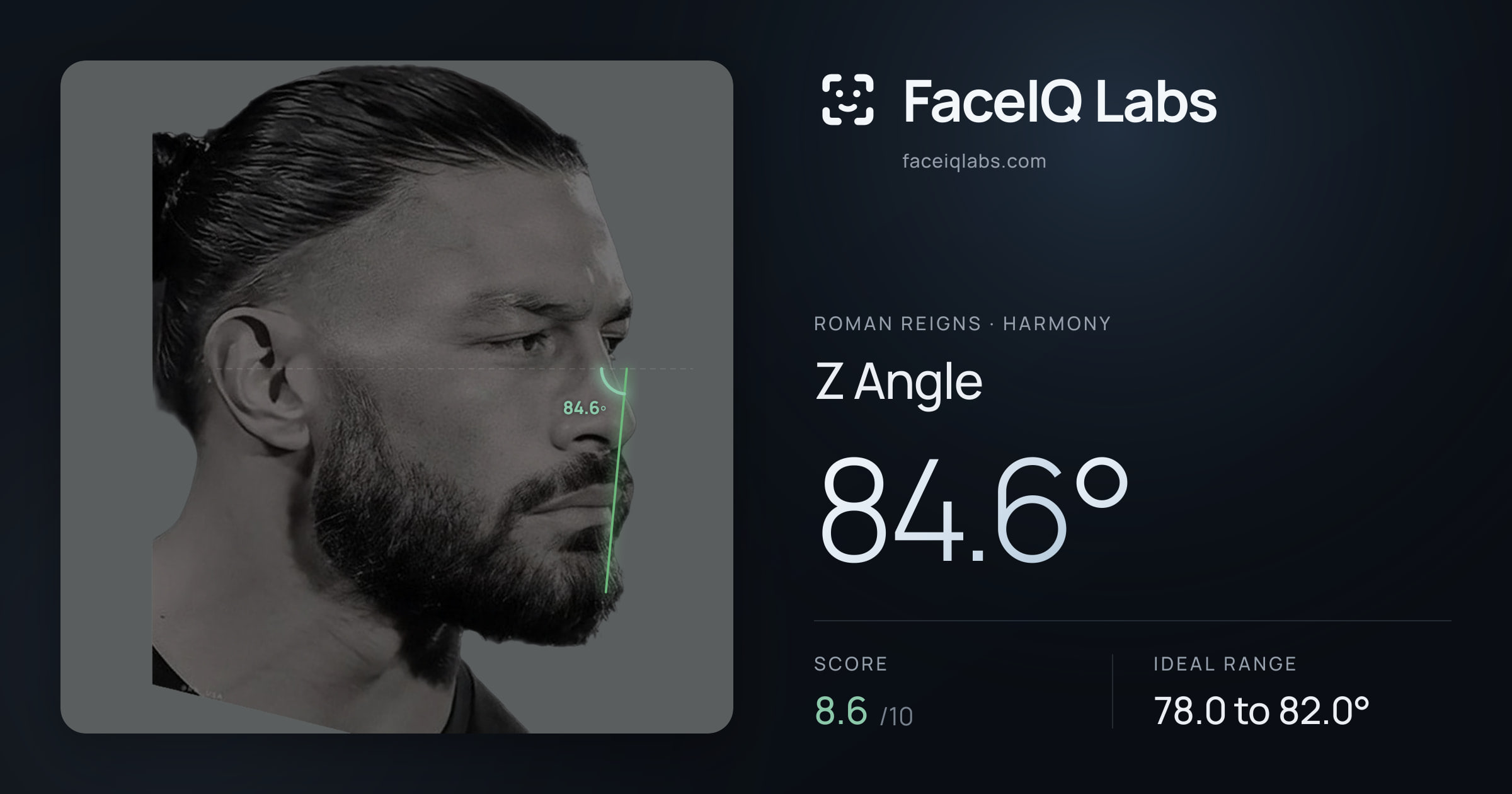 Roman Reigns Z Angle: 84.6°, drawn on the photo