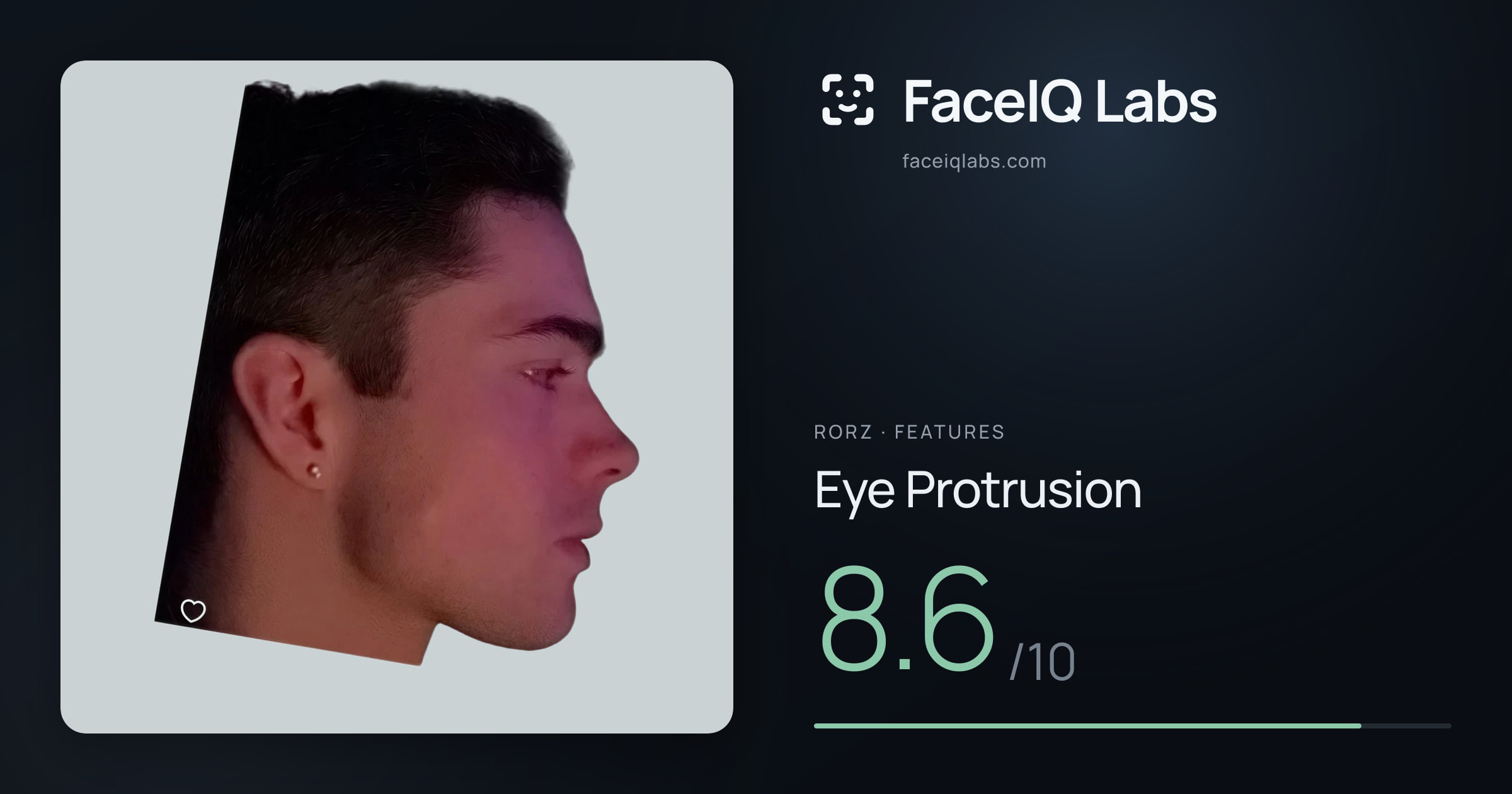 Rorz Eye Protrusion: 8.6/10, drawn on the photo