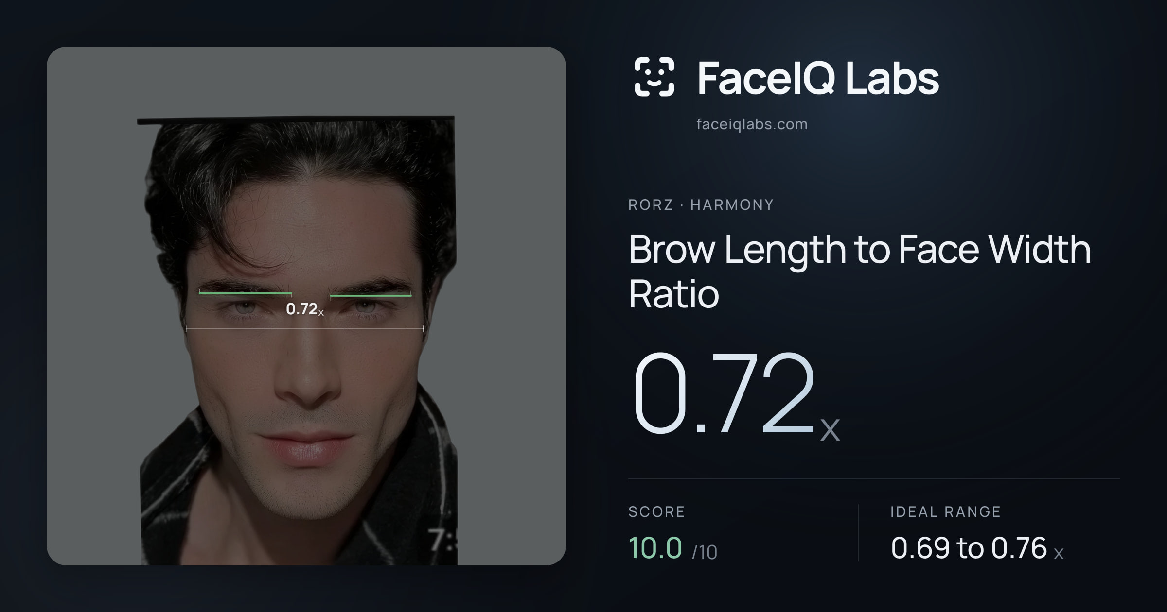 Rorz Brow Length to Face Width Ratio: 0.72x, drawn on the photo