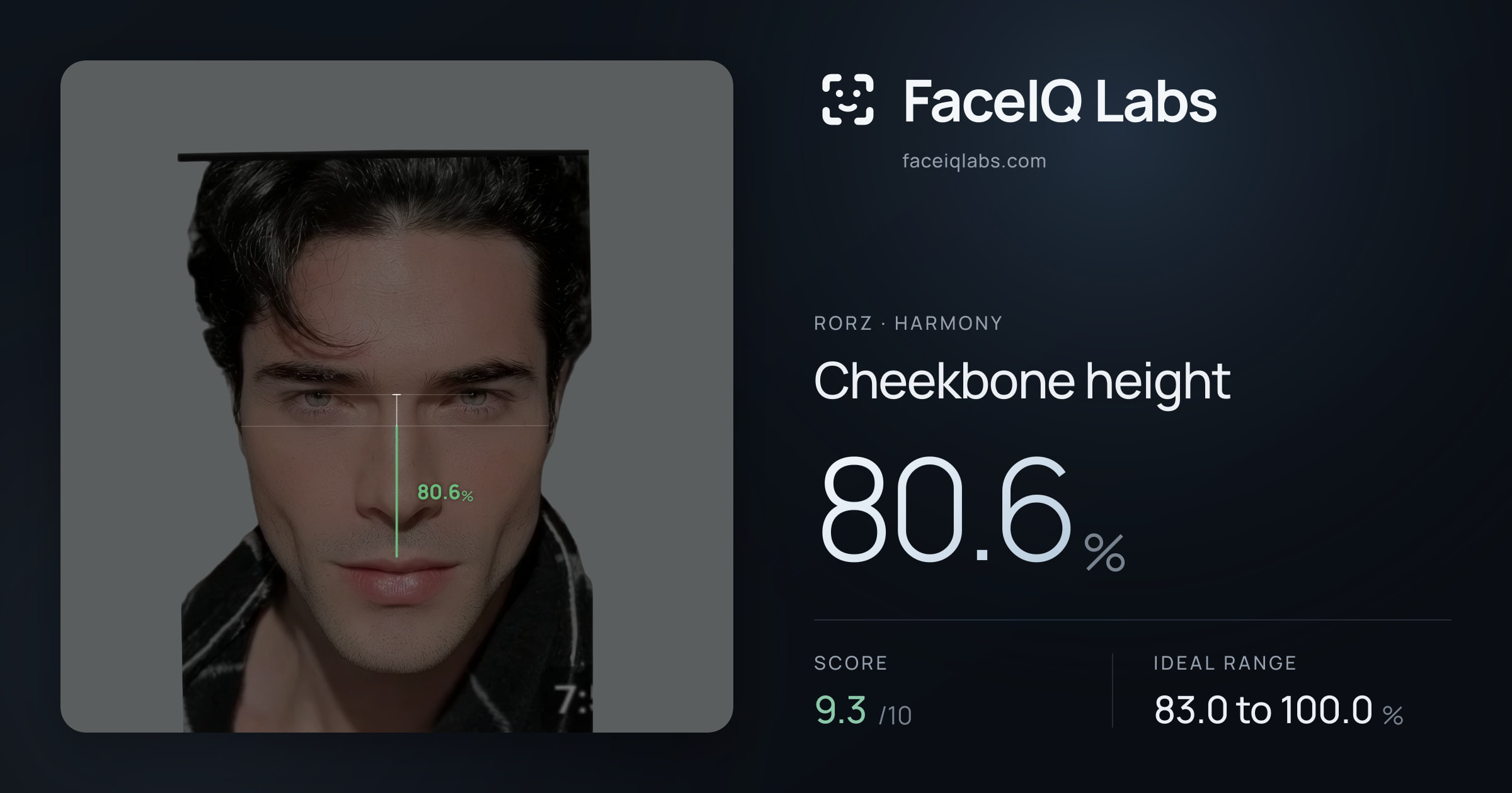 Rorz Cheekbone height: 80.6%, drawn on the photo