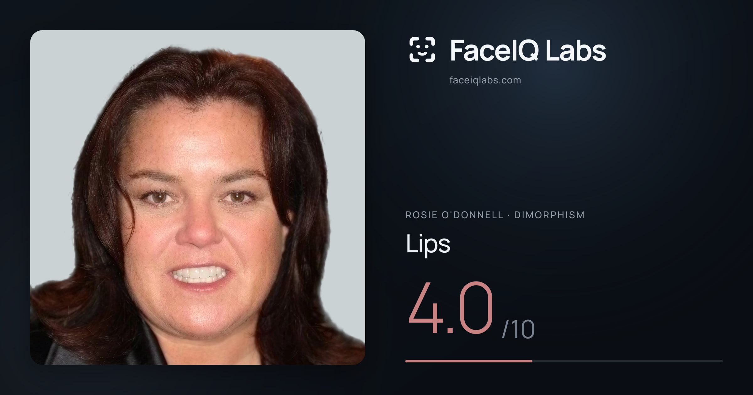 Rosie O'Donnell Lips: 4.0/10, drawn on the photo