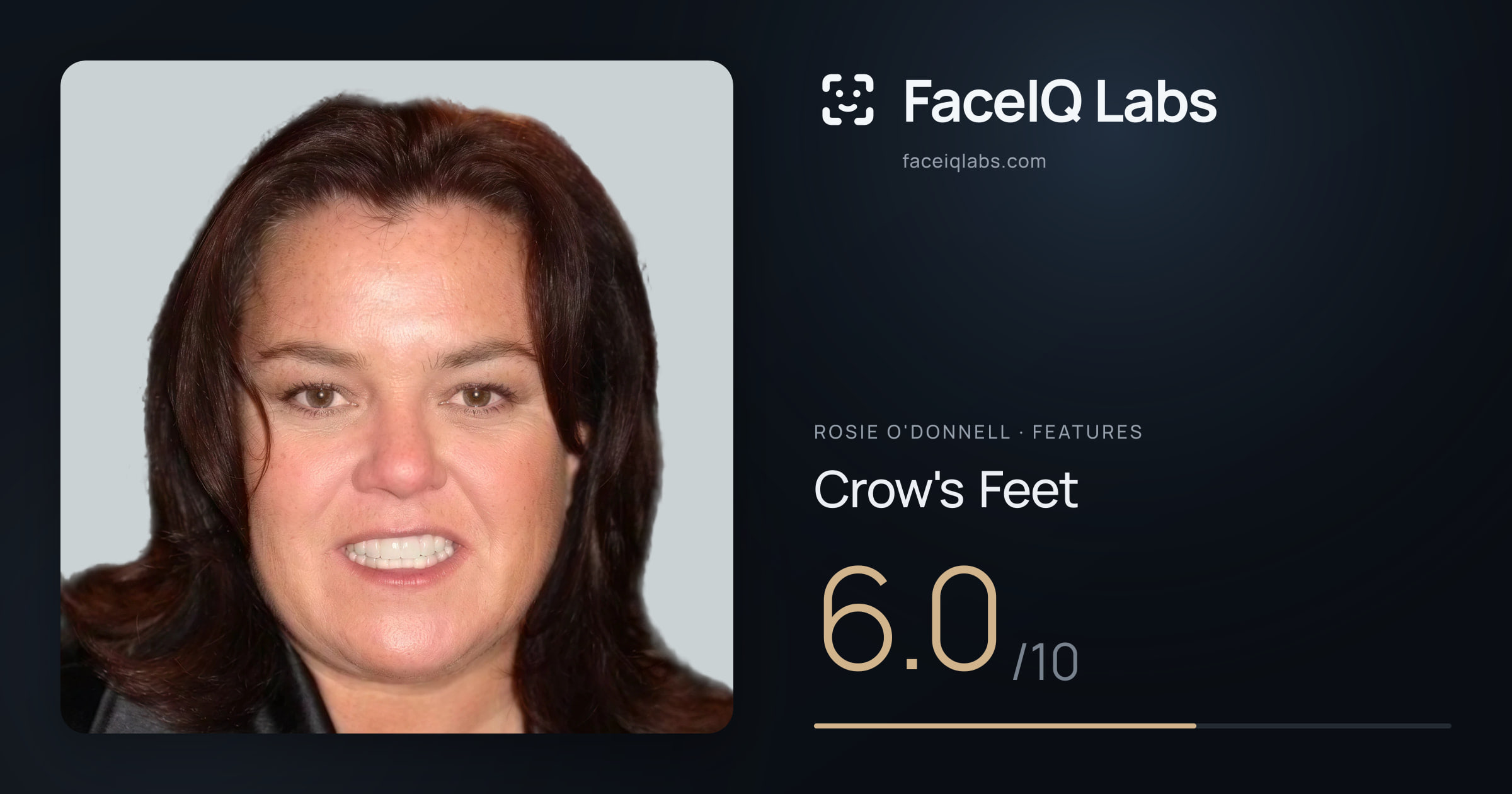 Rosie O'Donnell Crow's Feet: 6.0/10, drawn on the photo