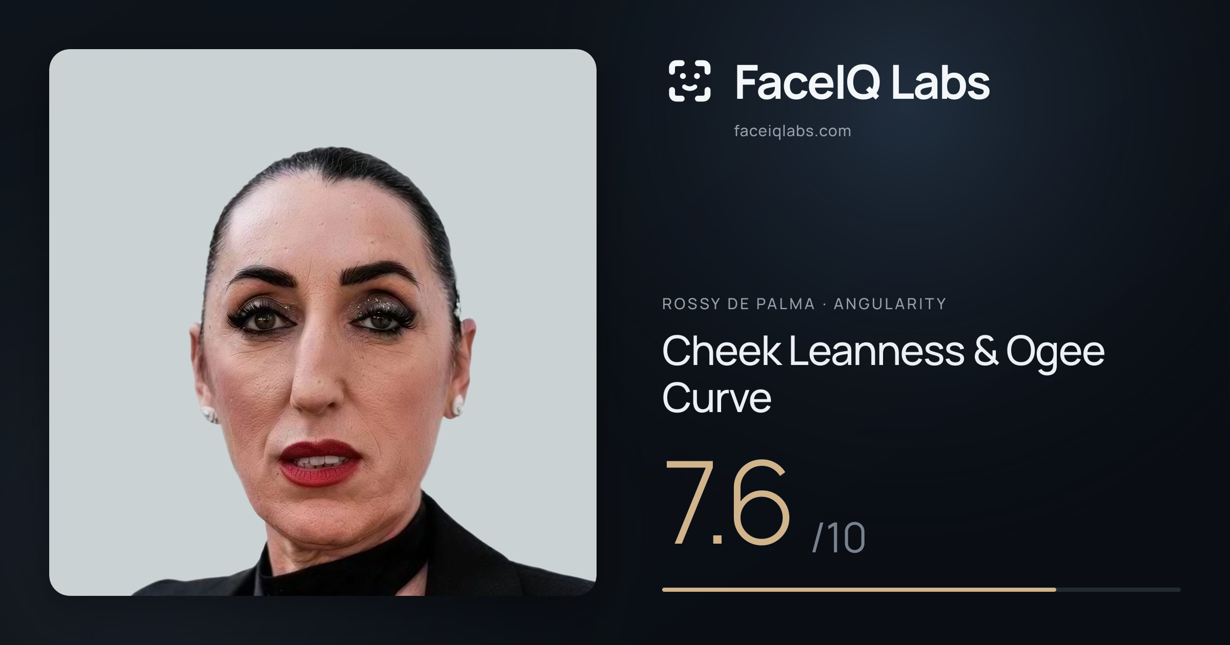 Rossy De Palma Cheek Leanness & Ogee Curve: 7.6/10, drawn on the photo