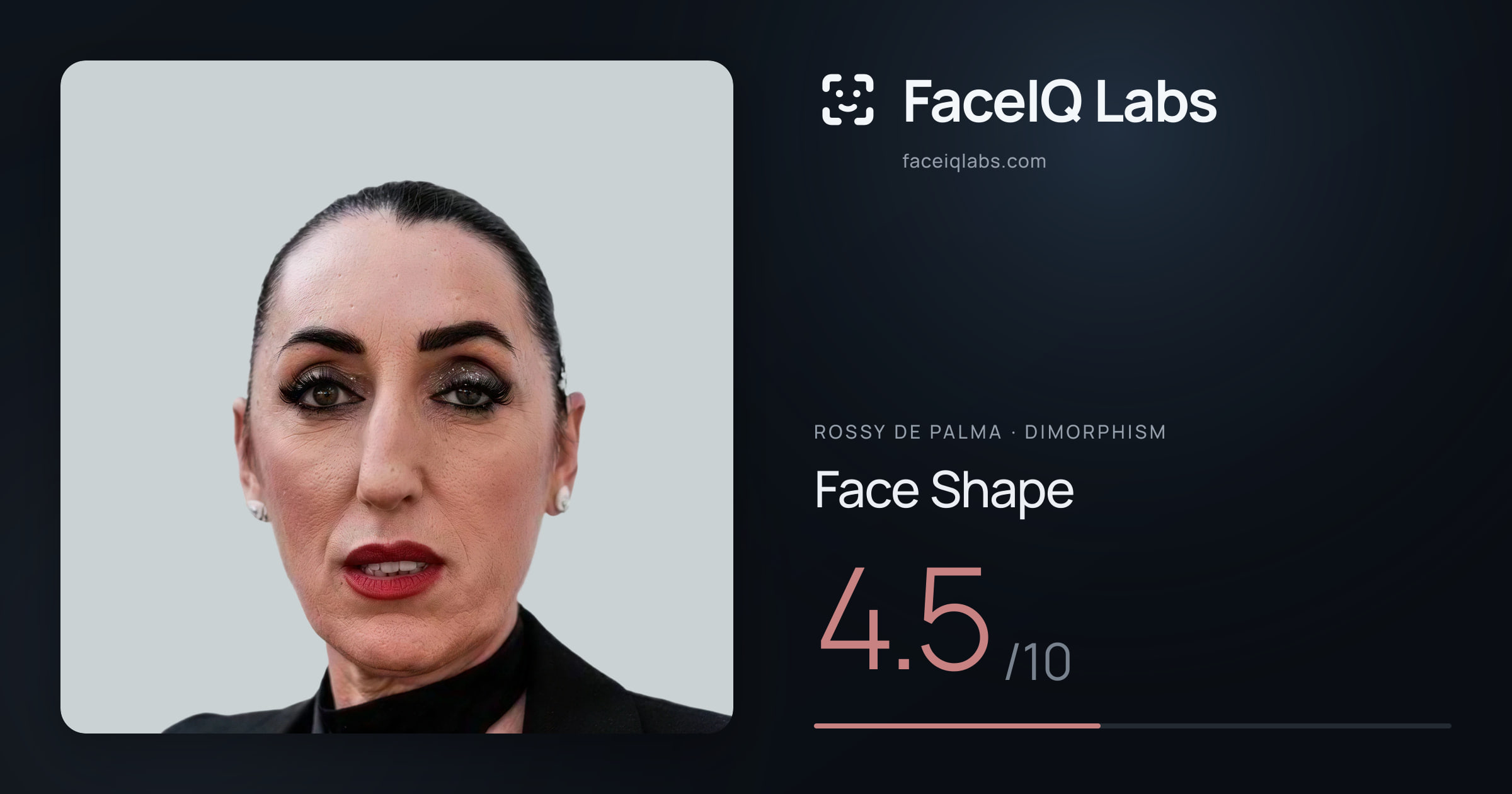 Rossy De Palma Face Shape: 4.5/10, drawn on the photo