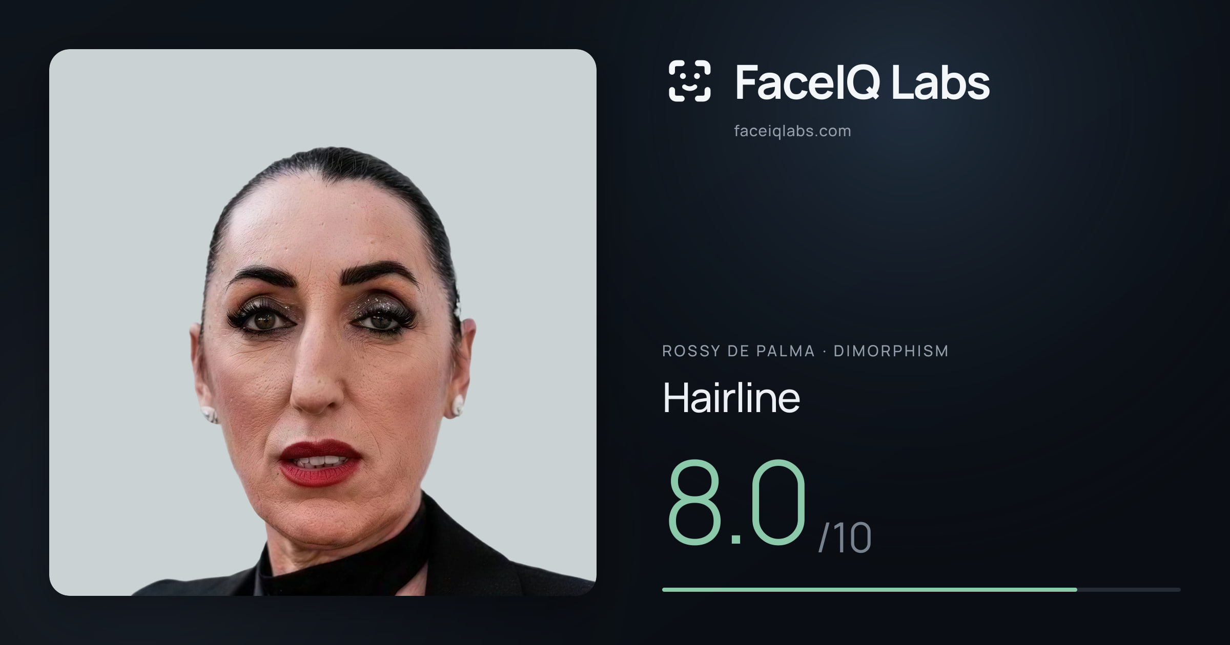 Rossy De Palma Hairline: 8.0/10, drawn on the photo
