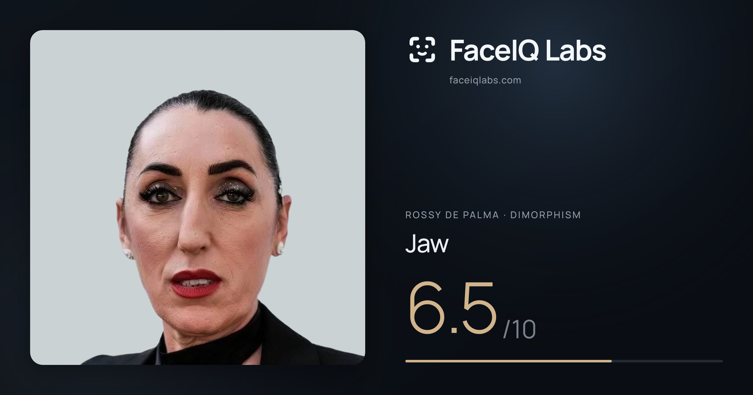 Rossy De Palma Jaw: 6.5/10, drawn on the photo