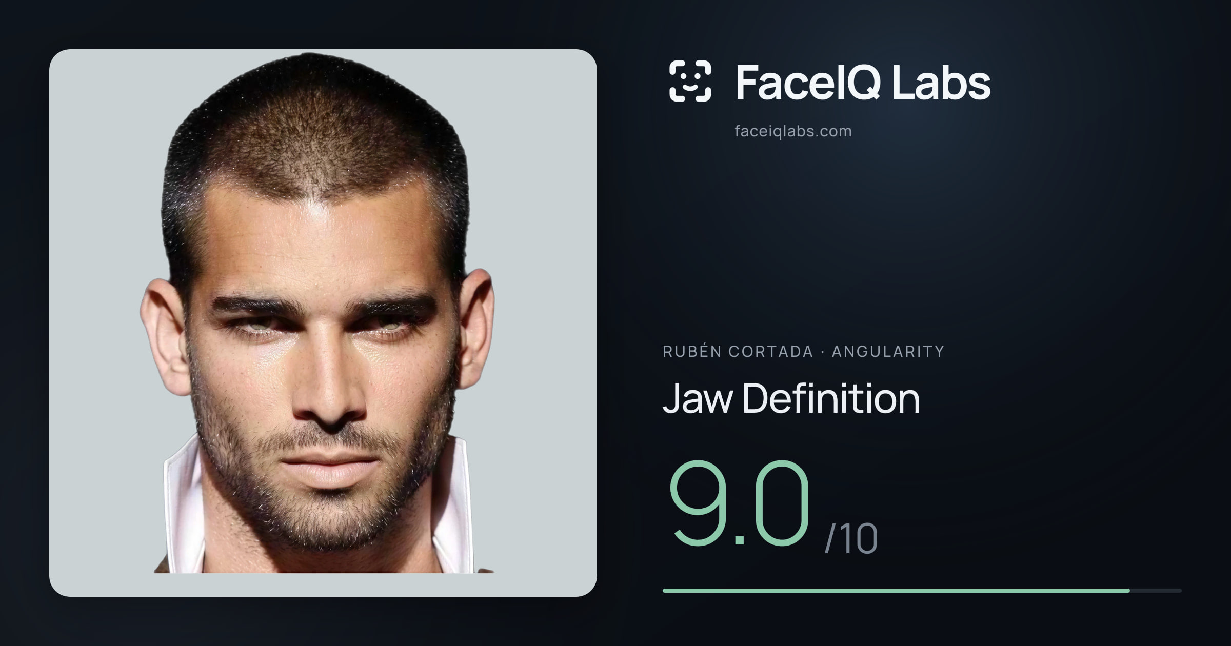 Rubén Cortada Jaw Definition: 9.0/10, drawn on the photo