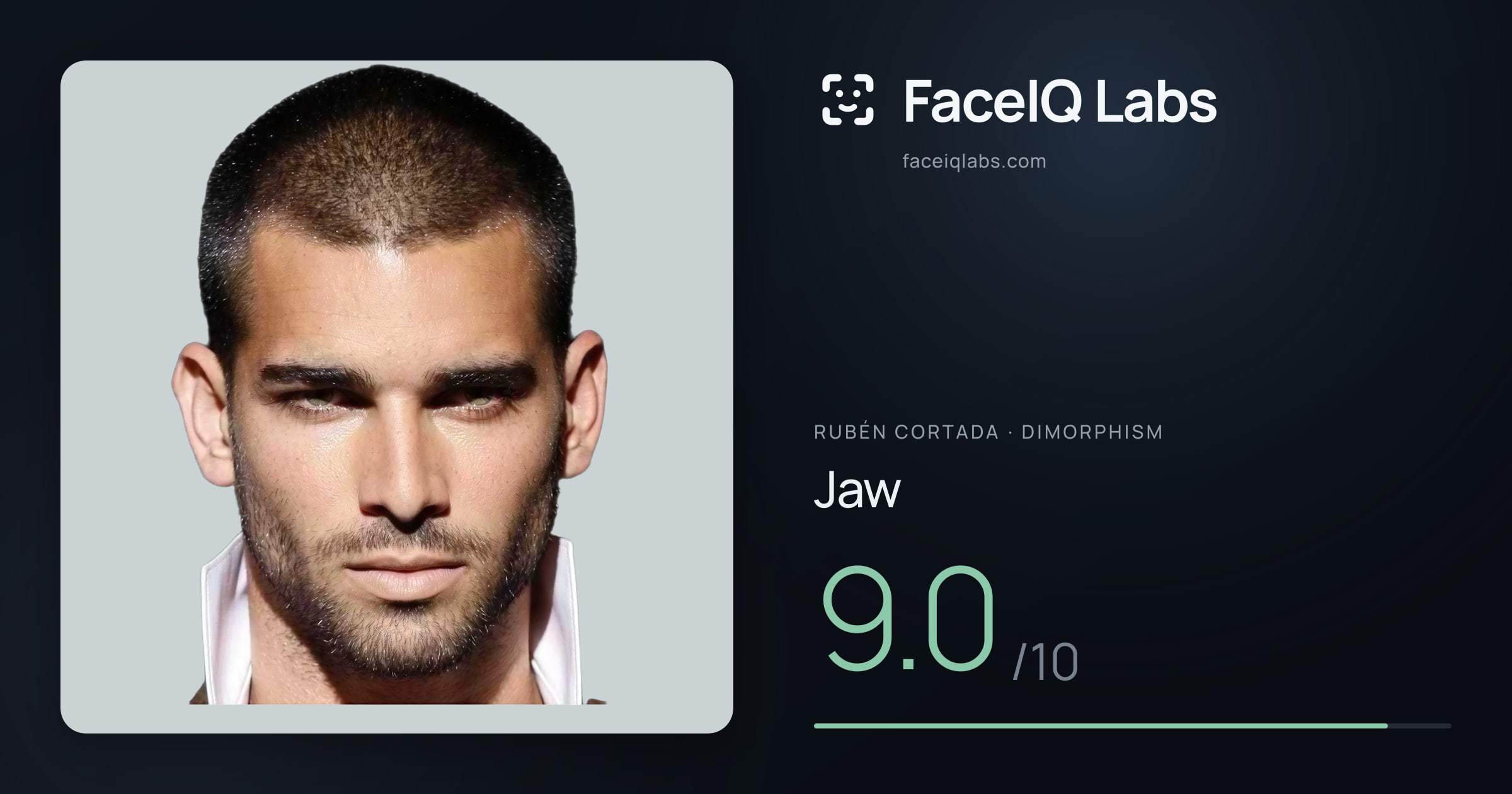 Rubén Cortada Jaw: 9.0/10, drawn on the photo