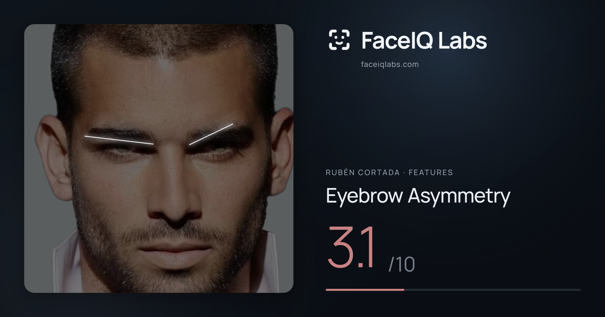 Rubén Cortada Eyebrow Asymmetry: 3.1/10, drawn on the photo