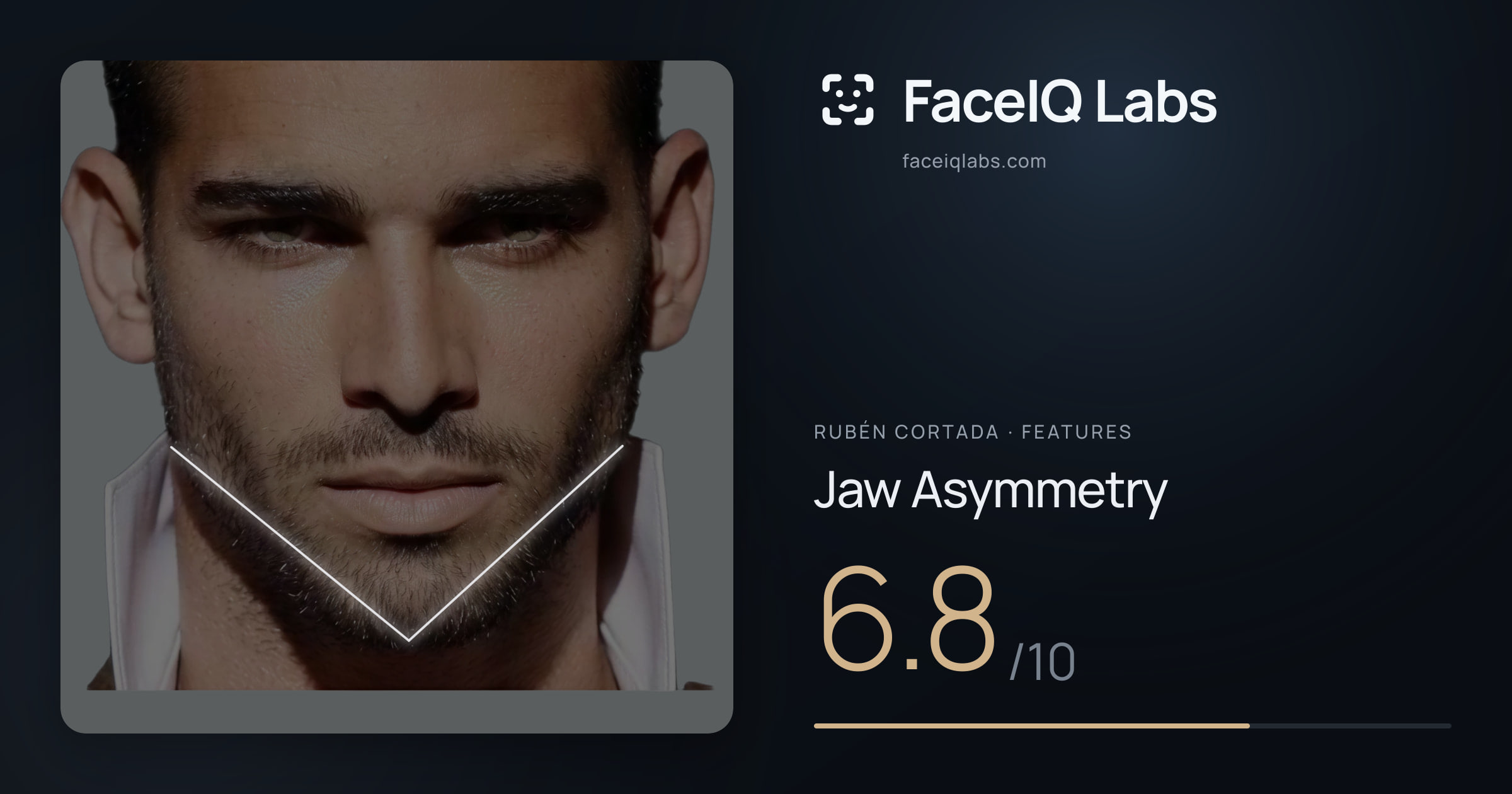 Rubén Cortada Jaw Asymmetry: 6.8/10, drawn on the photo
