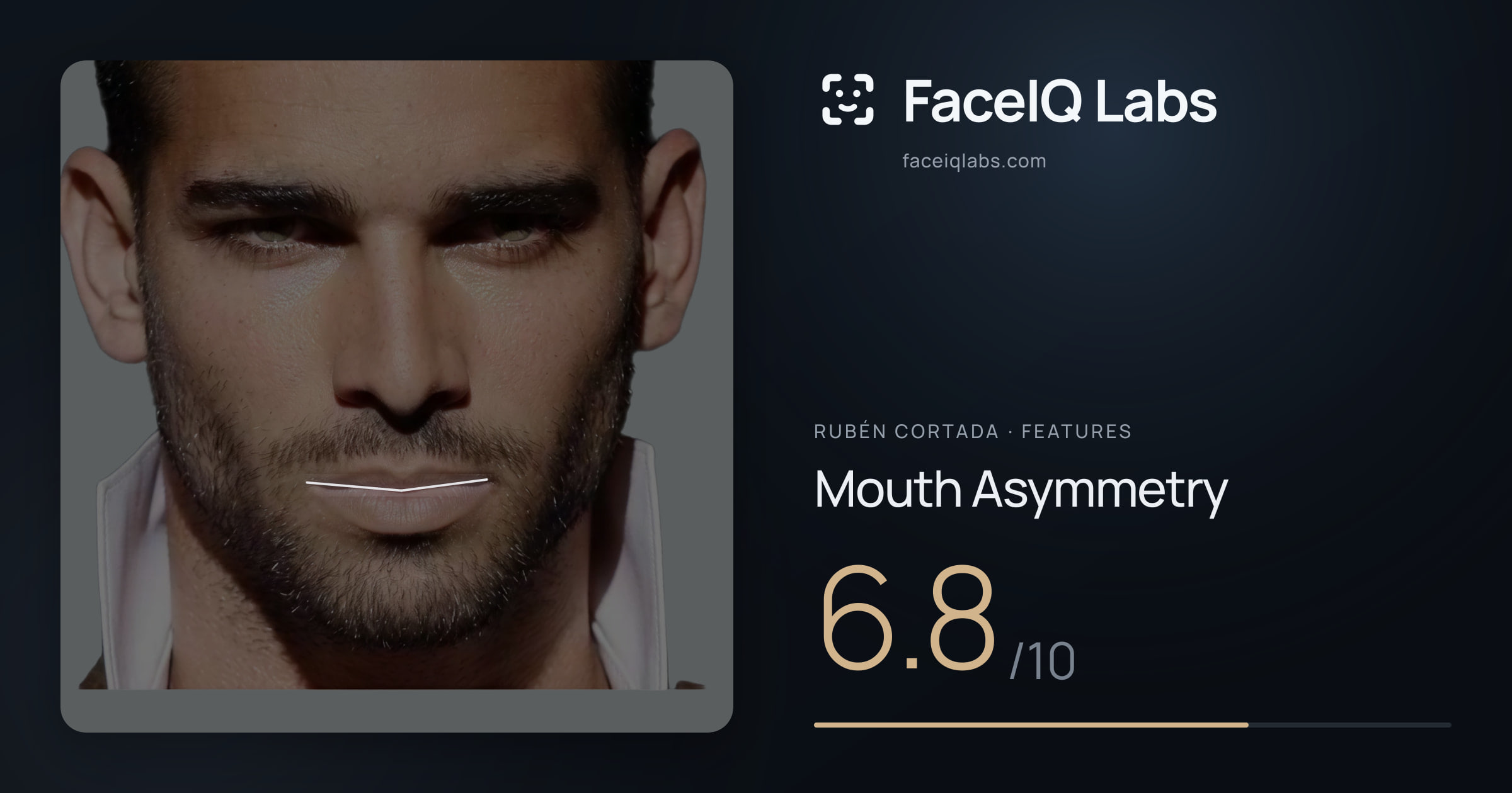 Rubén Cortada Mouth Asymmetry: 6.8/10, drawn on the photo