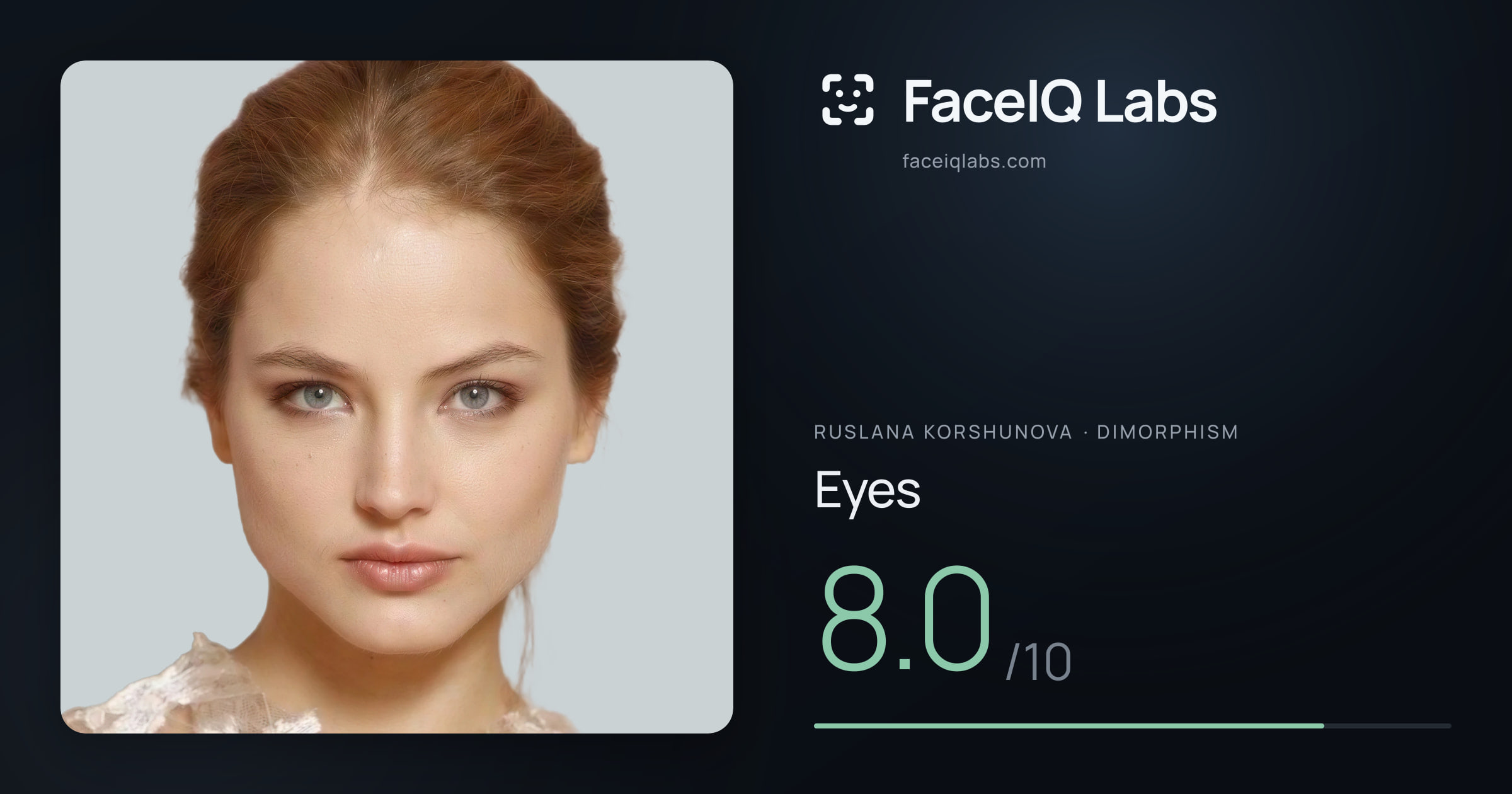 Ruslana Korshunova Eyes: 8.0/10, drawn on the photo