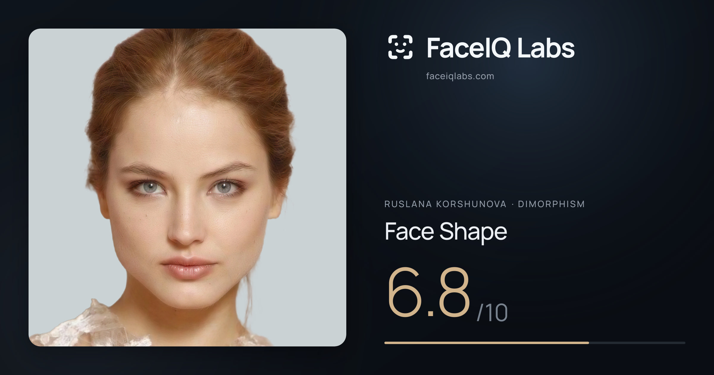 Ruslana Korshunova Face Shape: 6.8/10, drawn on the photo
