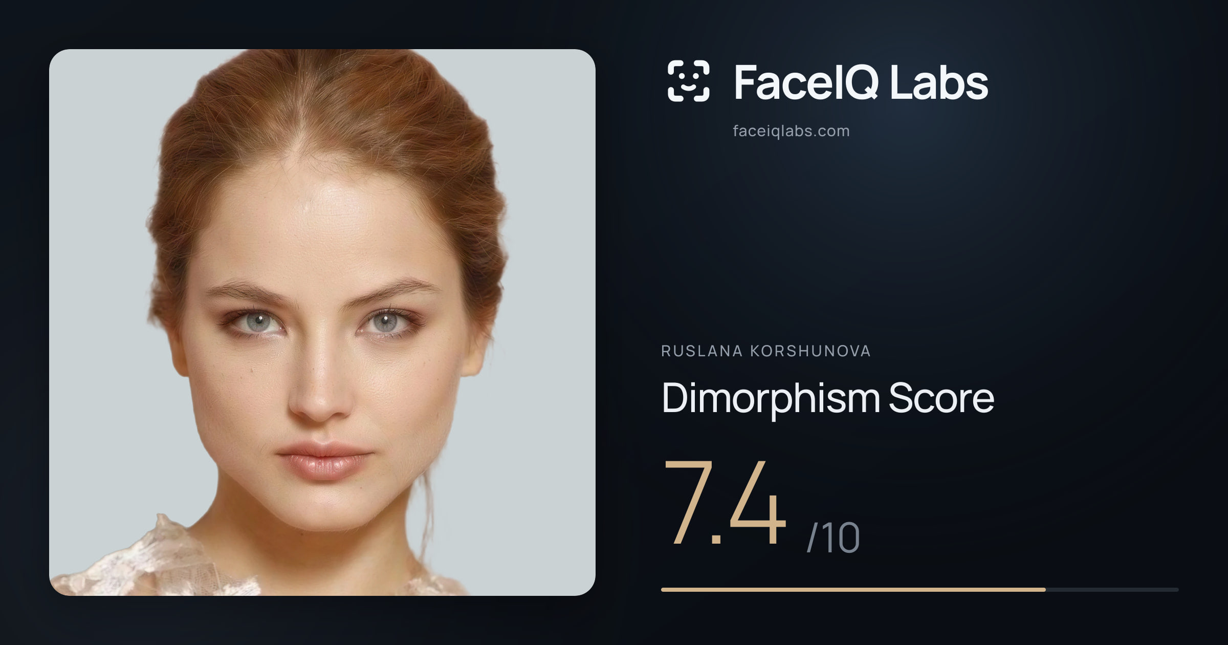 Ruslana Korshunova Dimorphism: 7.4/10, with each assessment drawn on the photo
