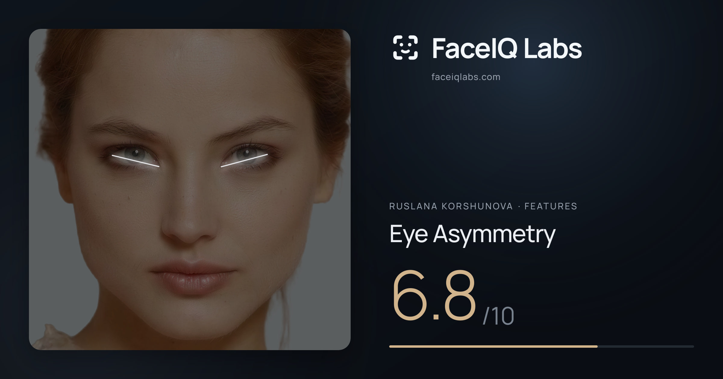 Ruslana Korshunova Eye Asymmetry: 6.8/10, drawn on the photo
