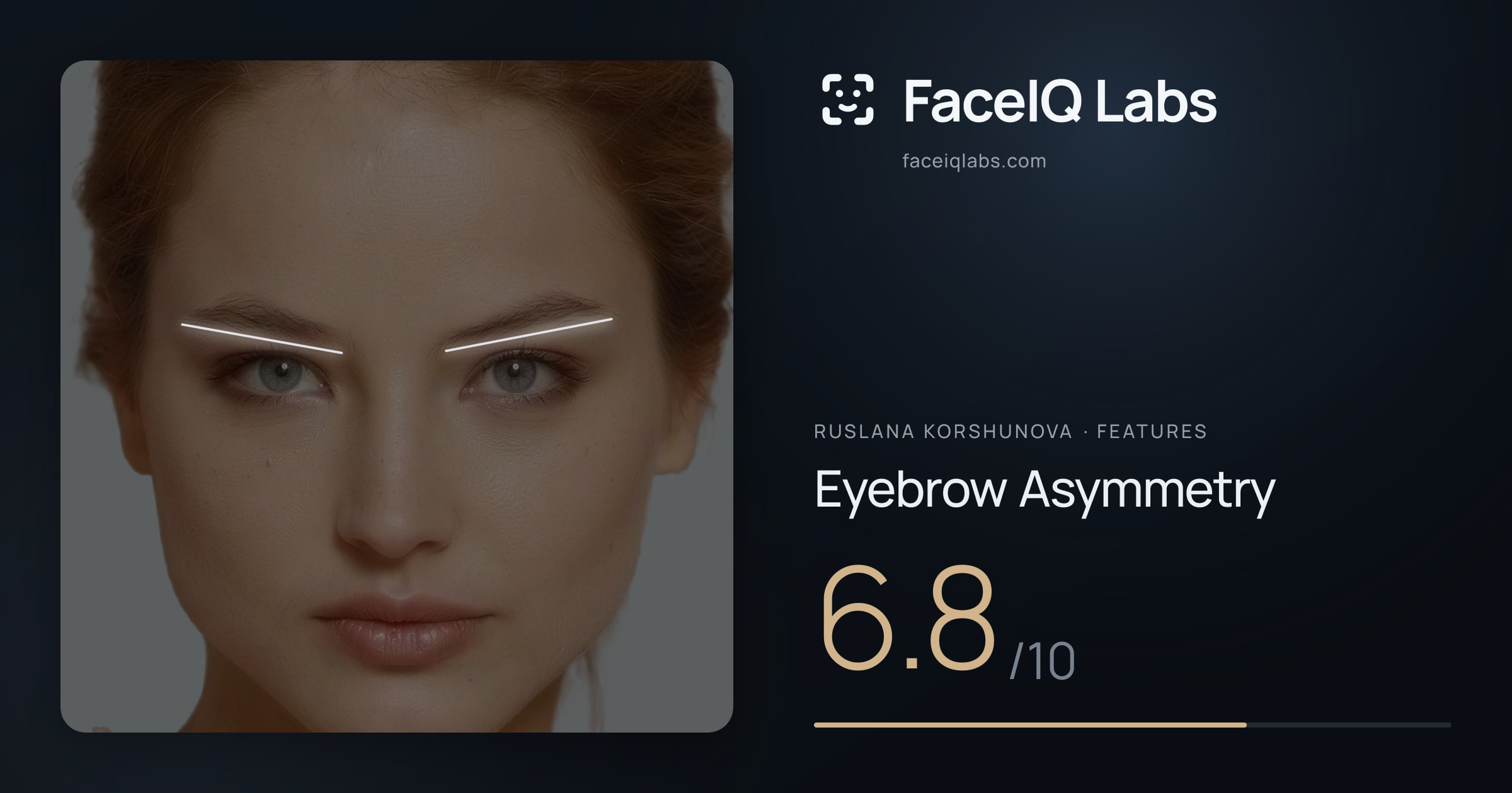 Ruslana Korshunova Eyebrow Asymmetry: 6.8/10, drawn on the photo