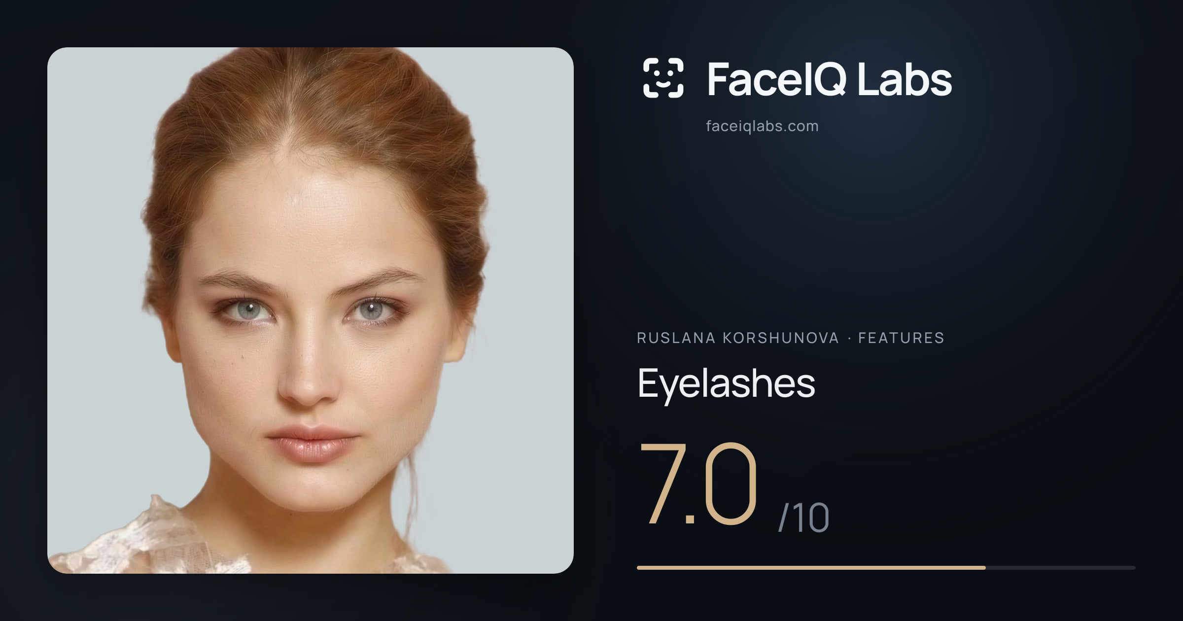 Ruslana Korshunova Eyelashes: 7.0/10, drawn on the photo